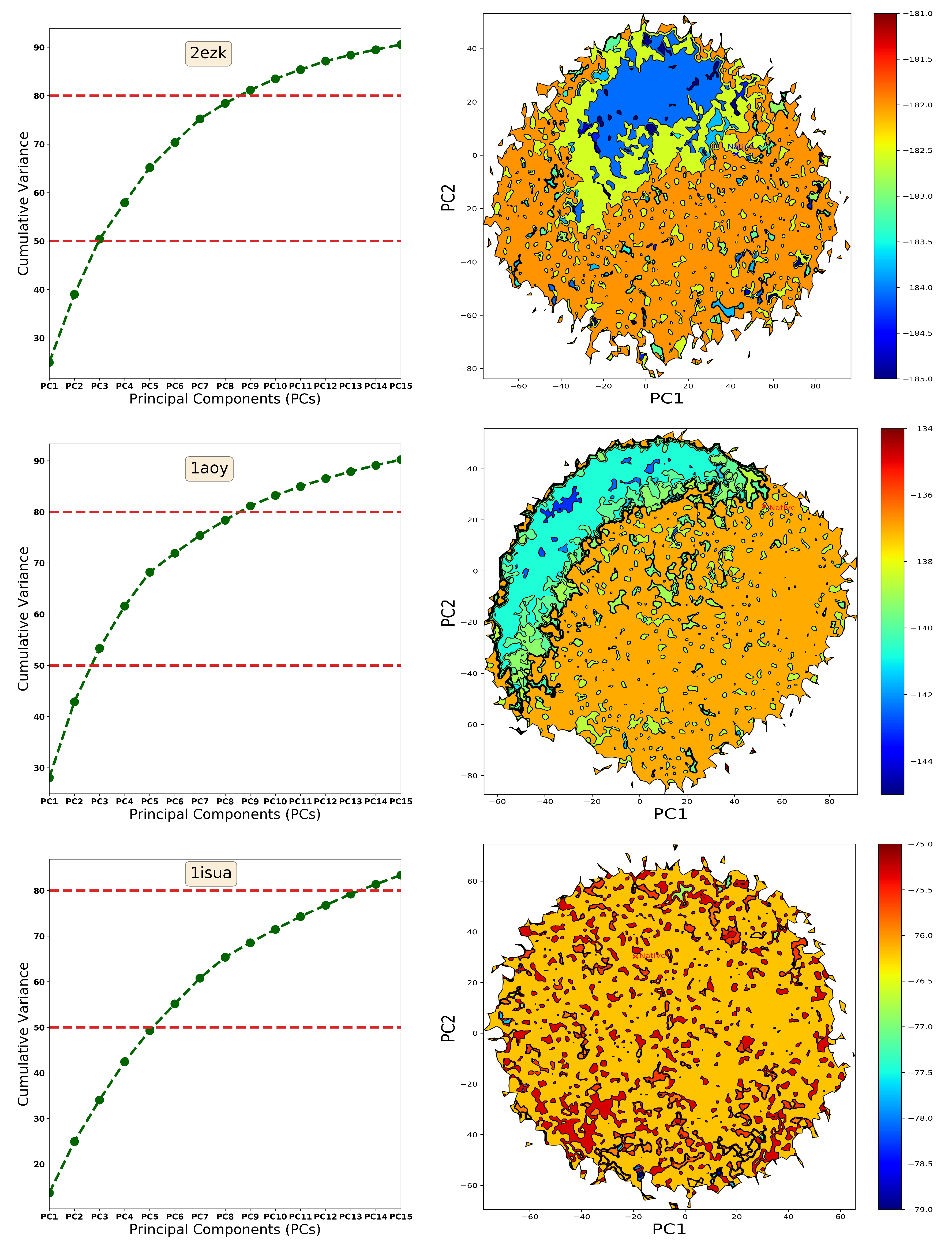 Computation 06 00039 g005