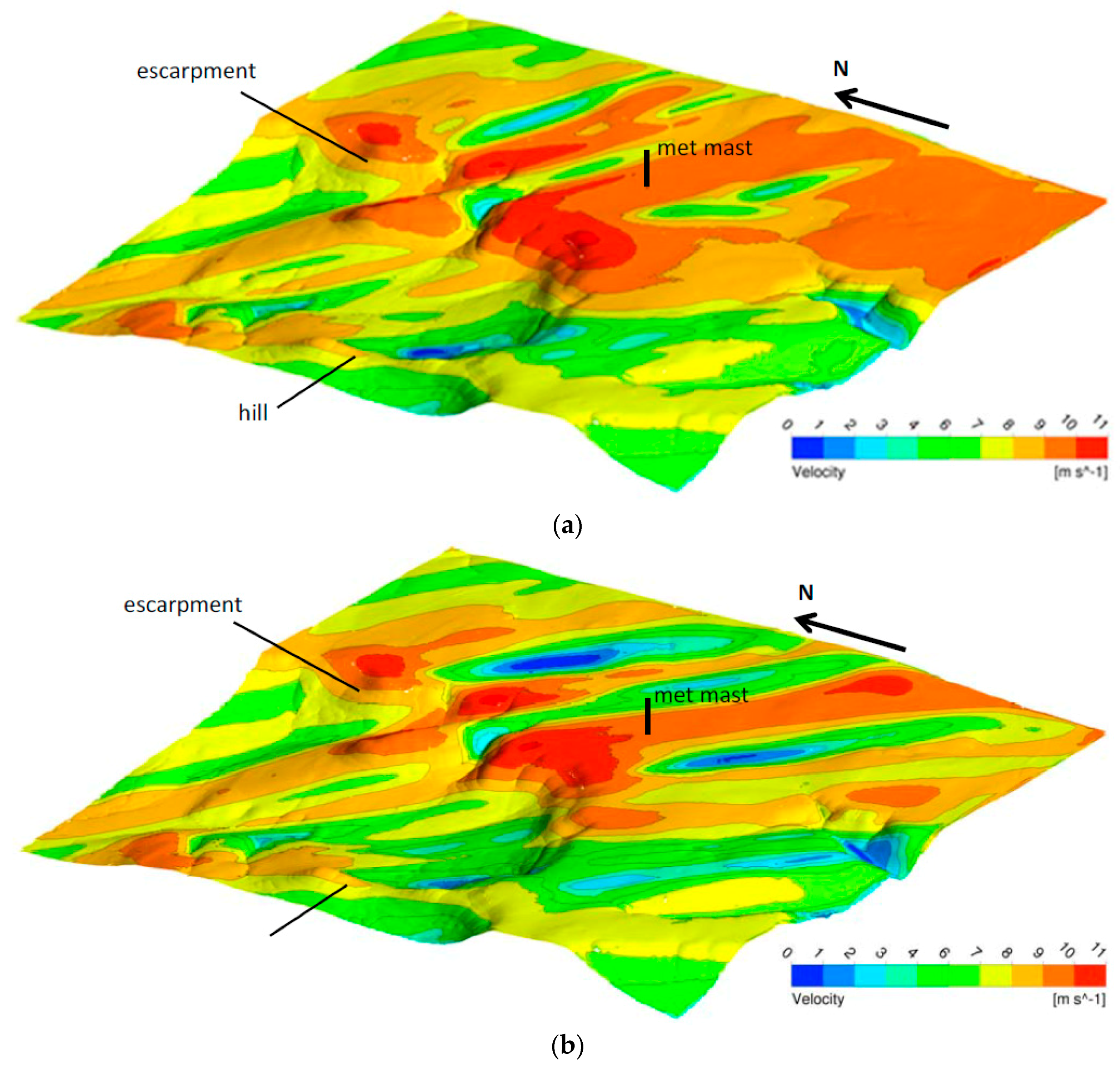 Computation 06 00043 g005a