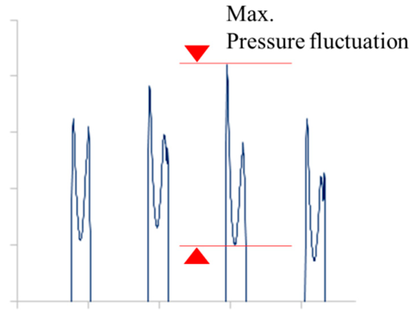 Computation 06 00053 g004