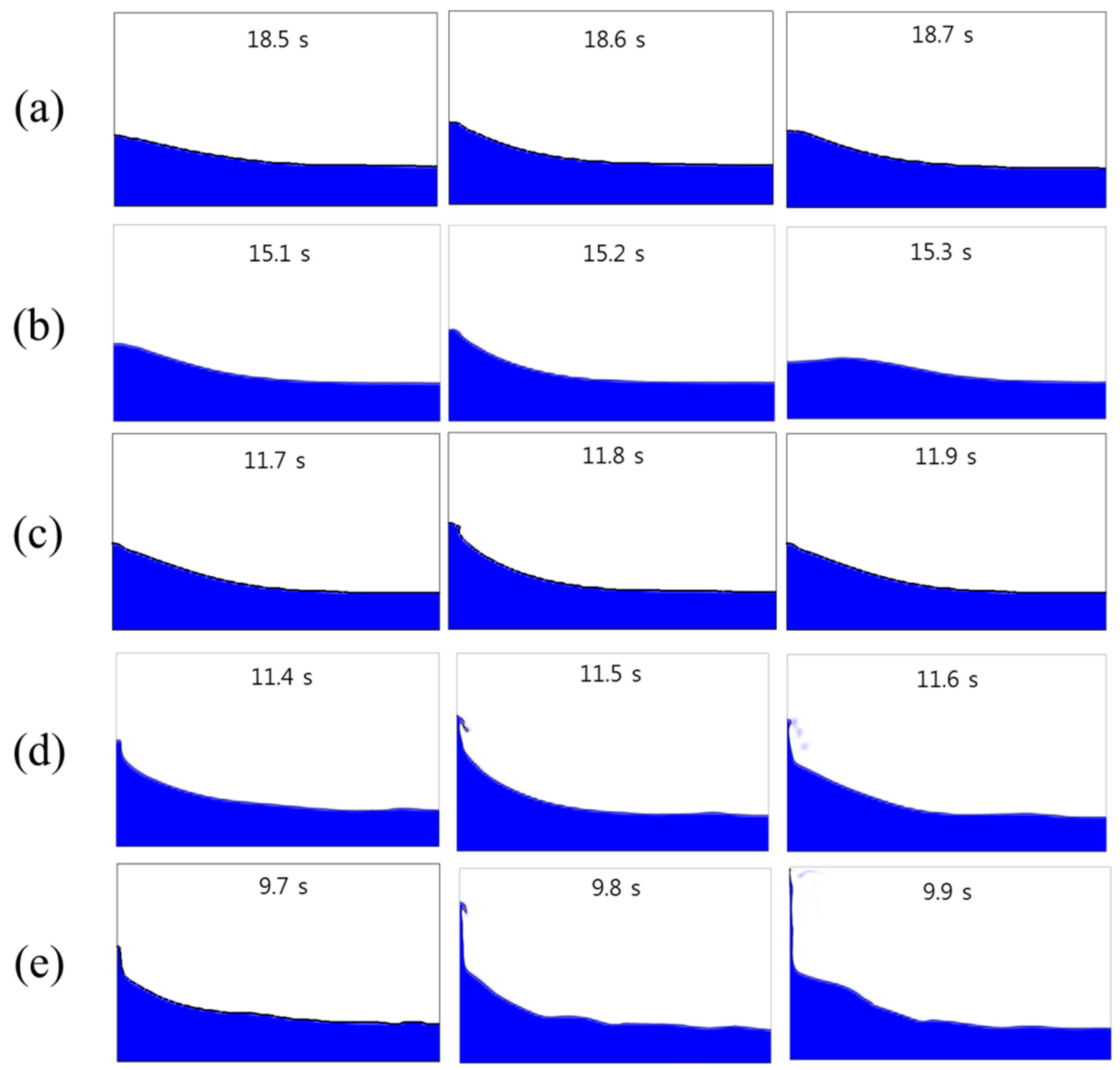 Computation 06 00053 g007