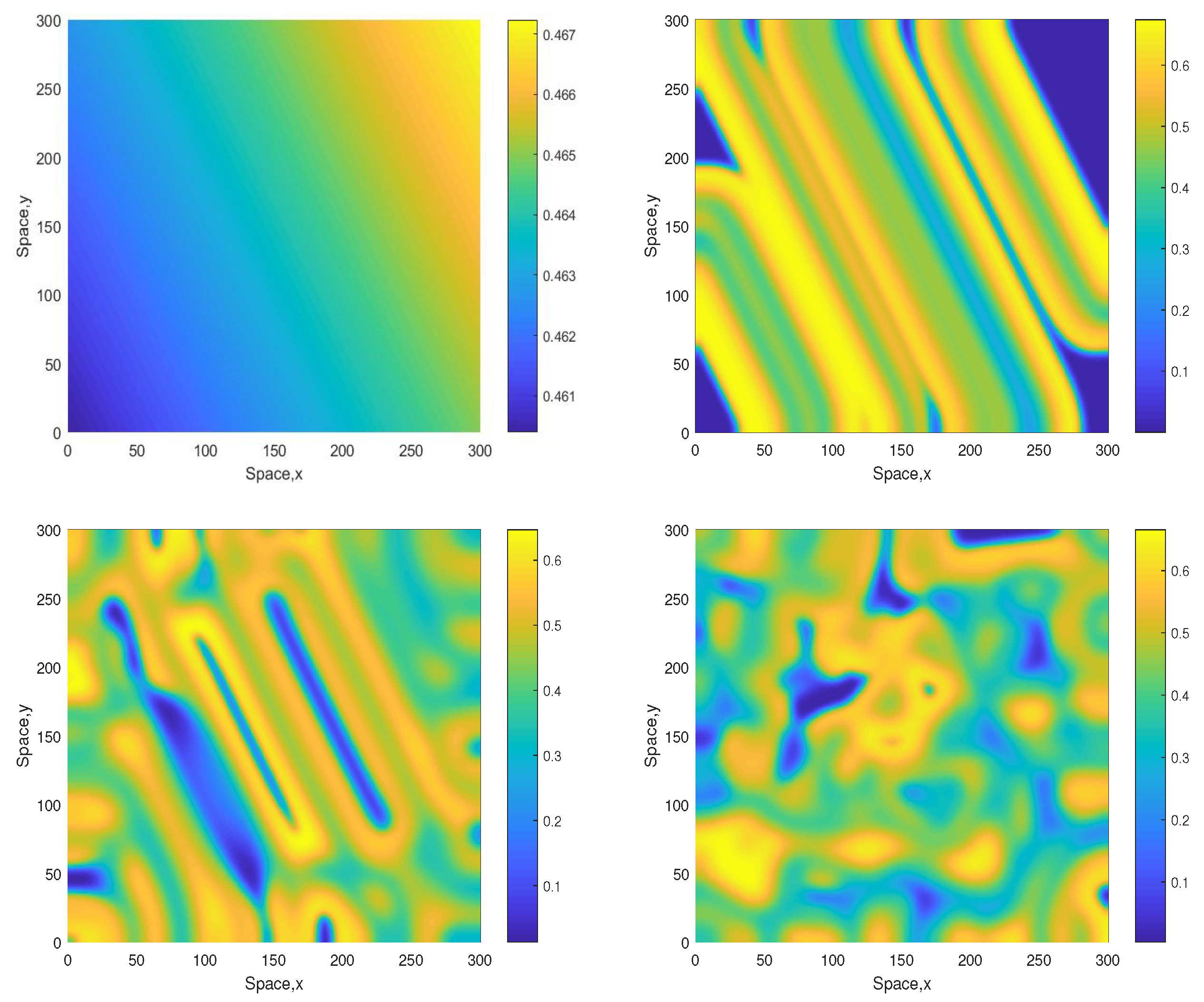 Computation 06 00059 g002