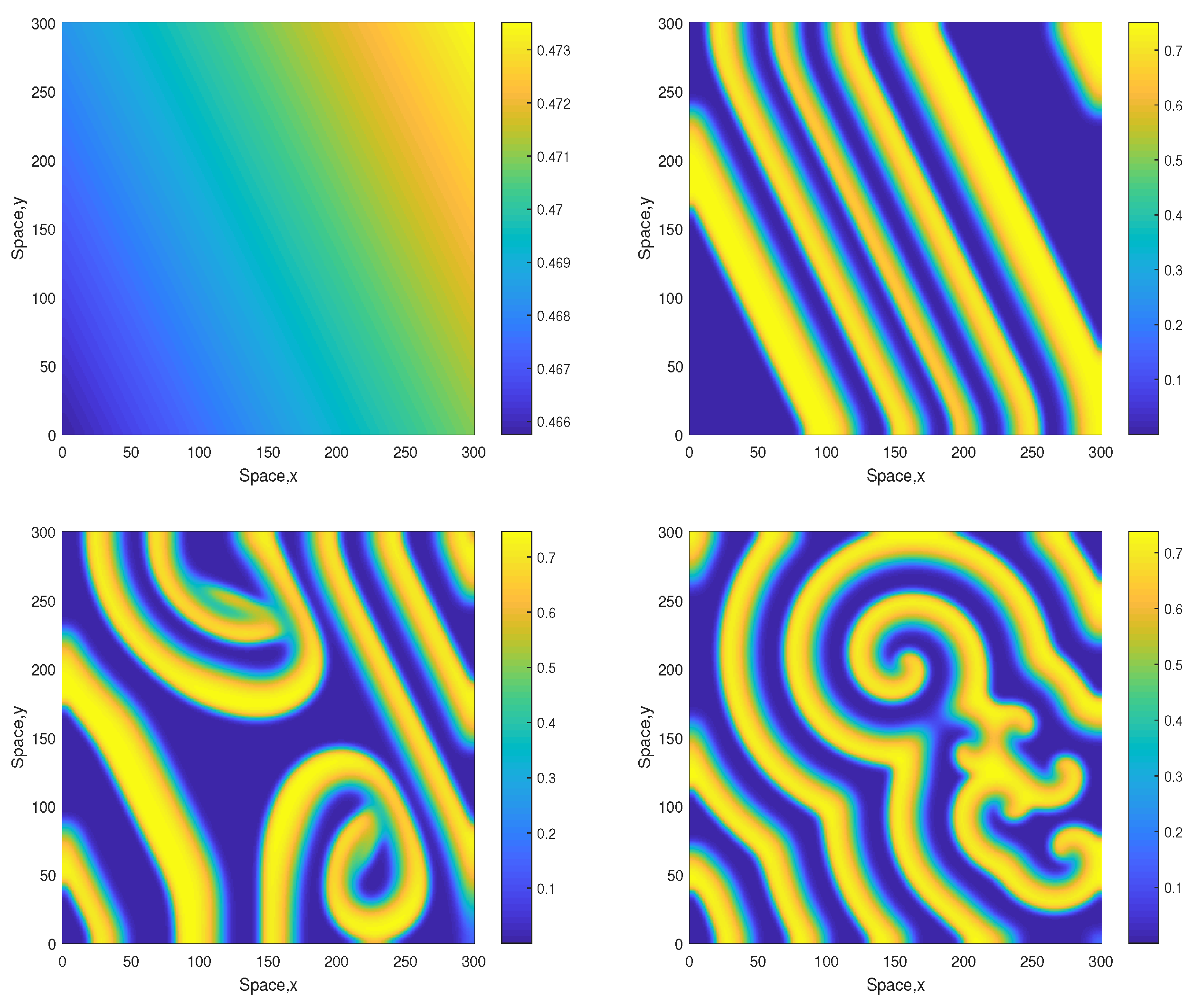 Computation 06 00059 g003