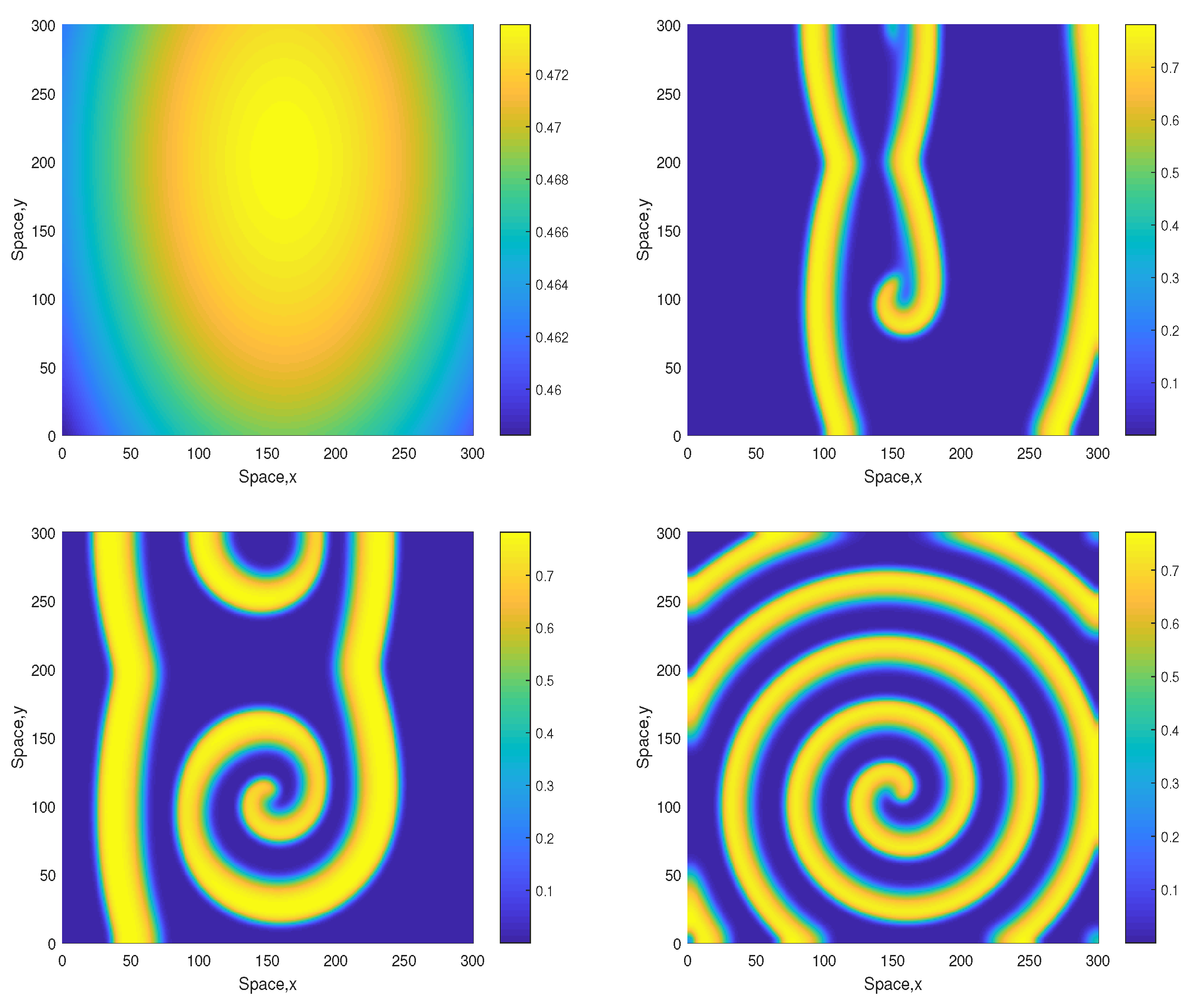 Computation 06 00059 g005