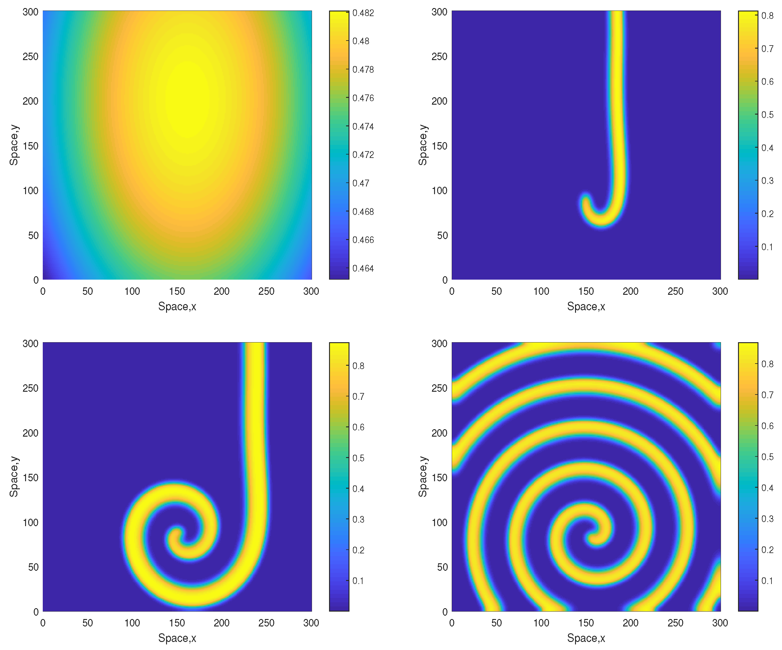 Computation 06 00059 g006