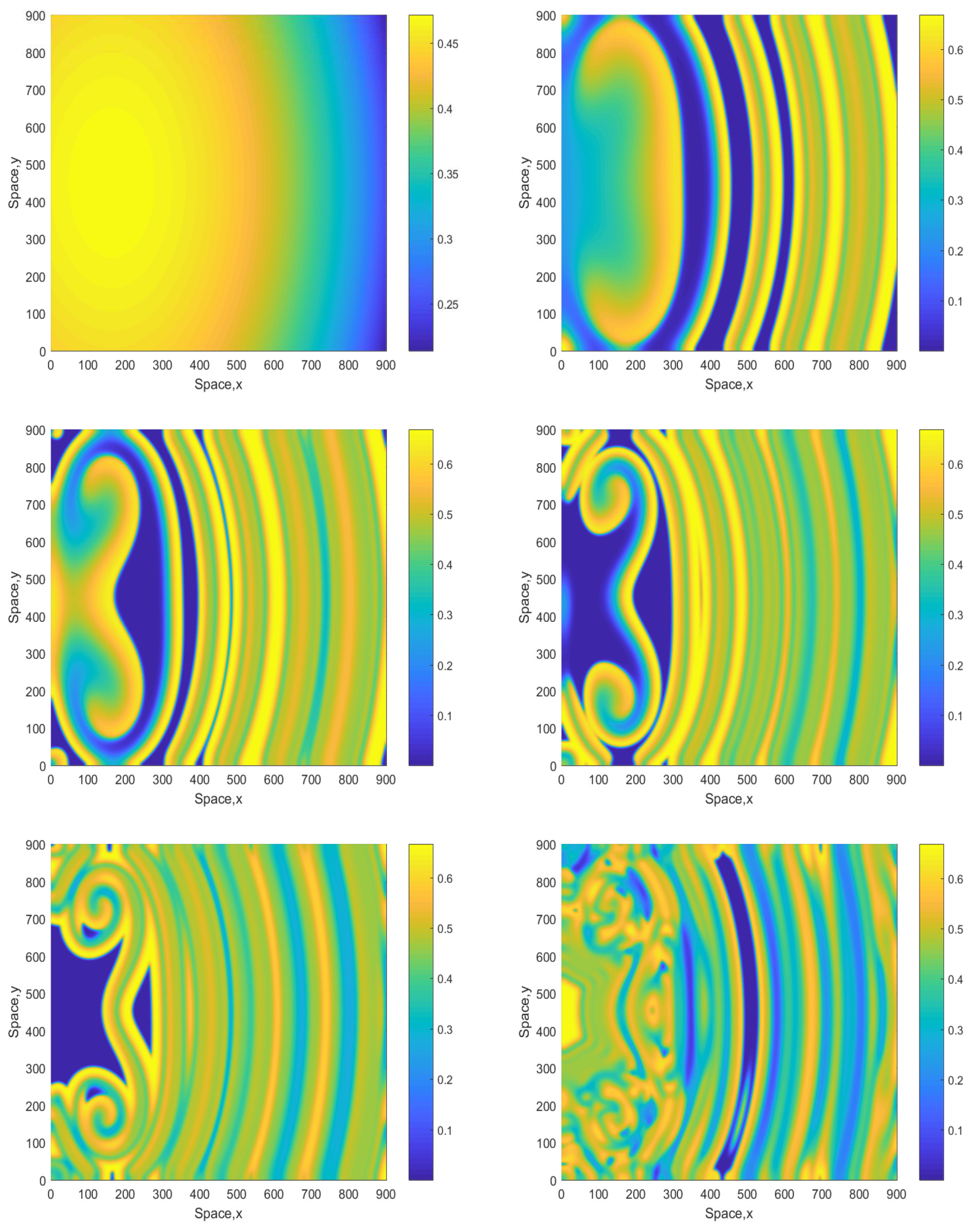 Computation 06 00059 g008