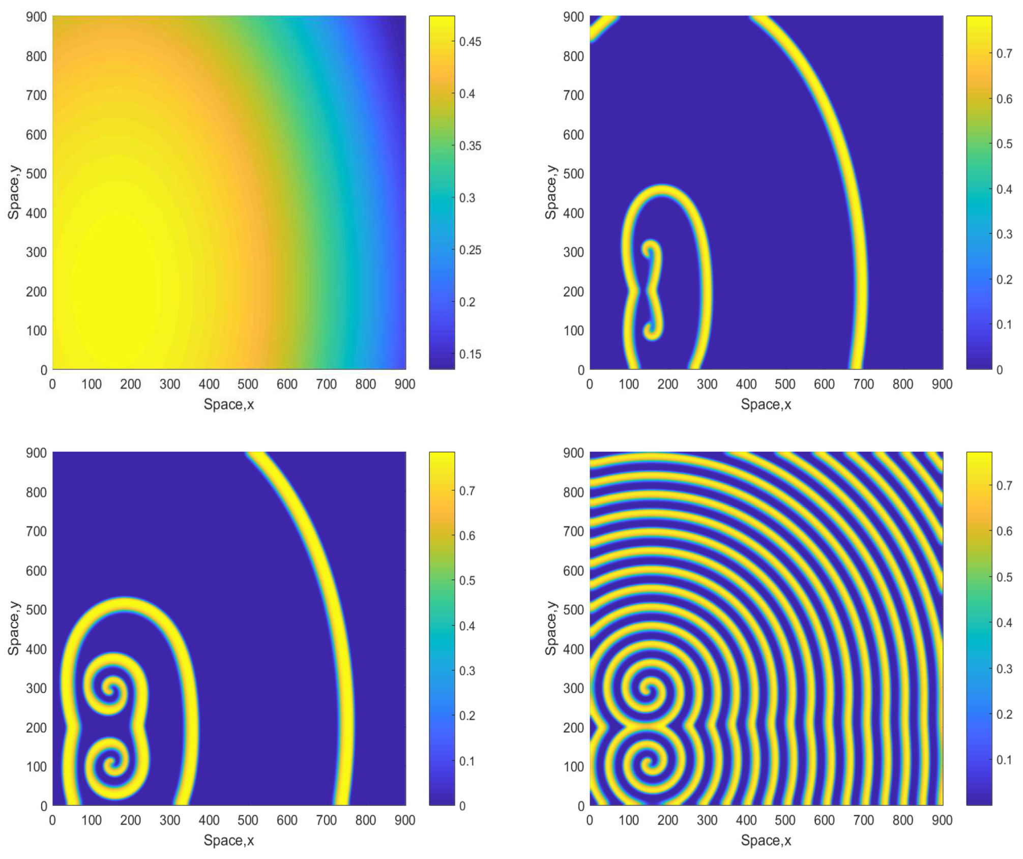 Computation 06 00059 g009