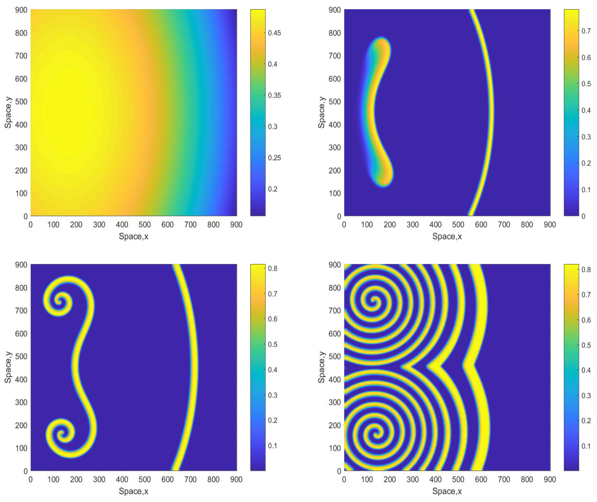 Computation 06 00059 g010