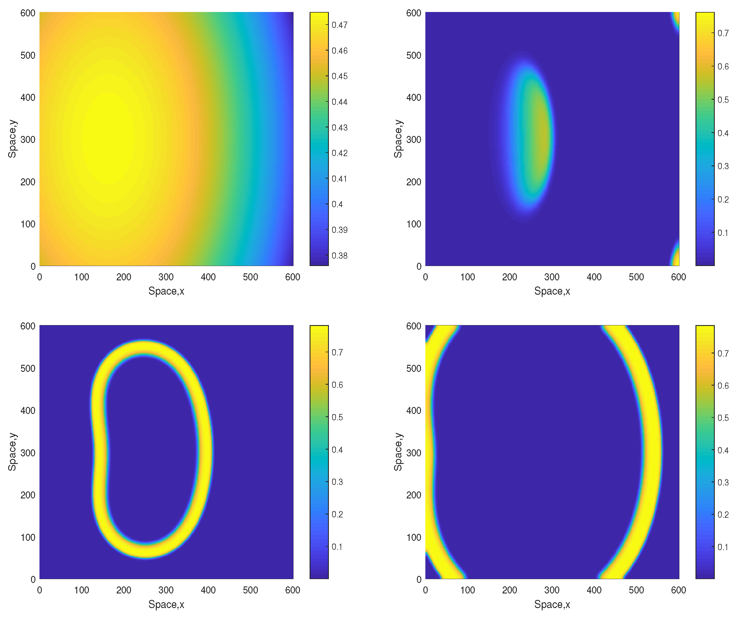 Computation 06 00059 g011