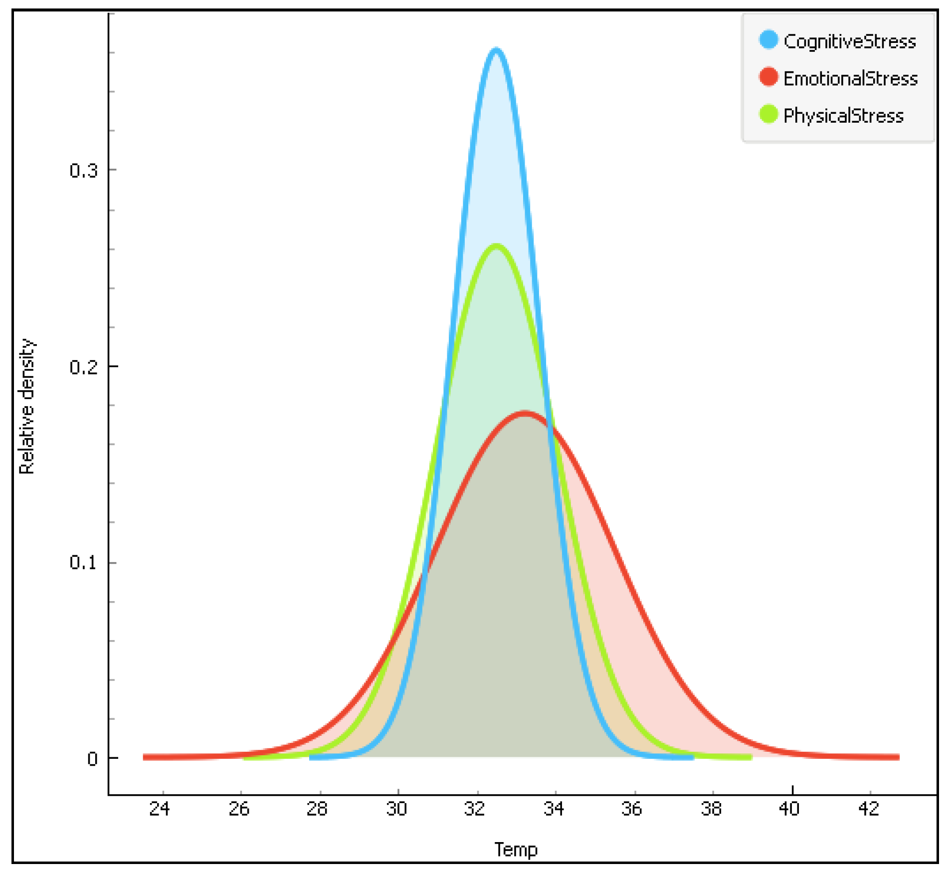 Computation 06 00062 g005 Computation 06 00062 g005