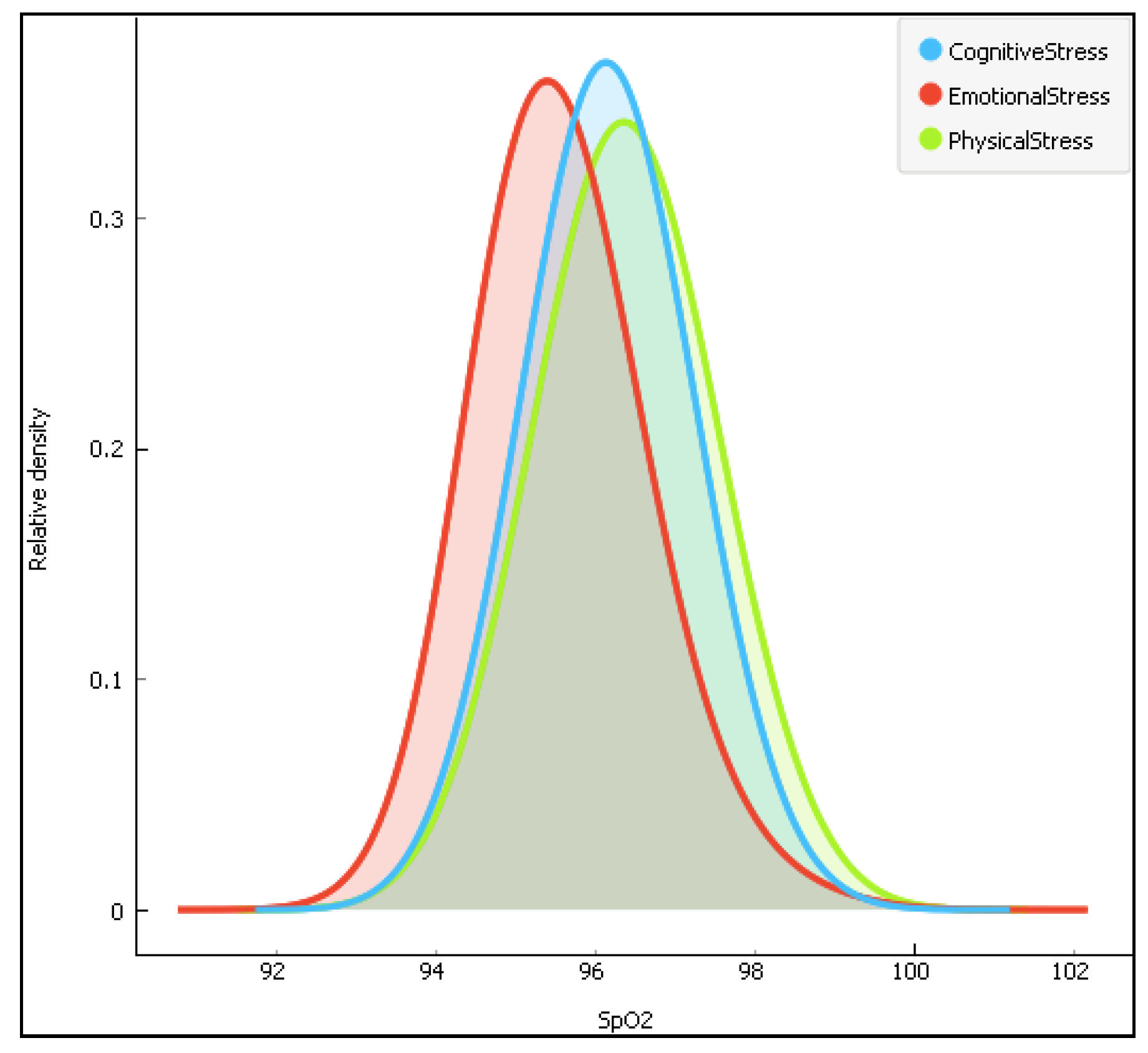 Computation 06 00062 g007 Computation 06 00062 g007