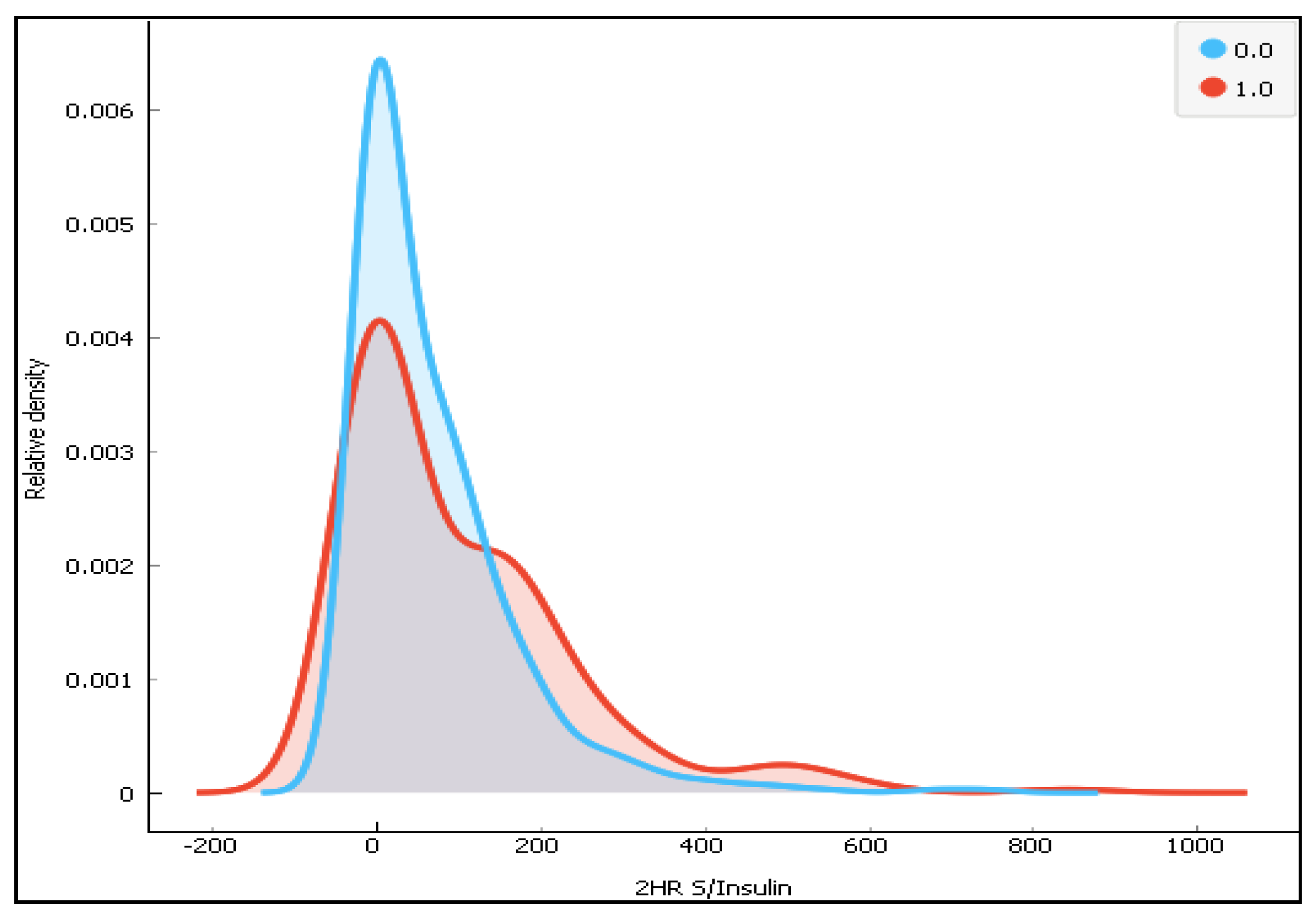 Computation 06 00062 g008 Computation 06 00062 g008