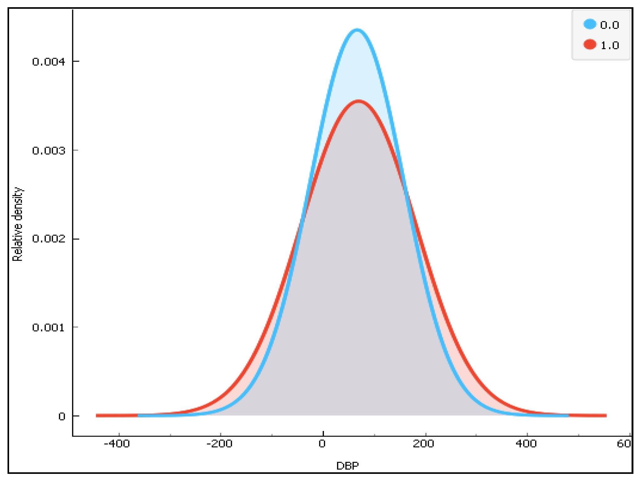 Computation 06 00062 g011 Computation 06 00062 g011