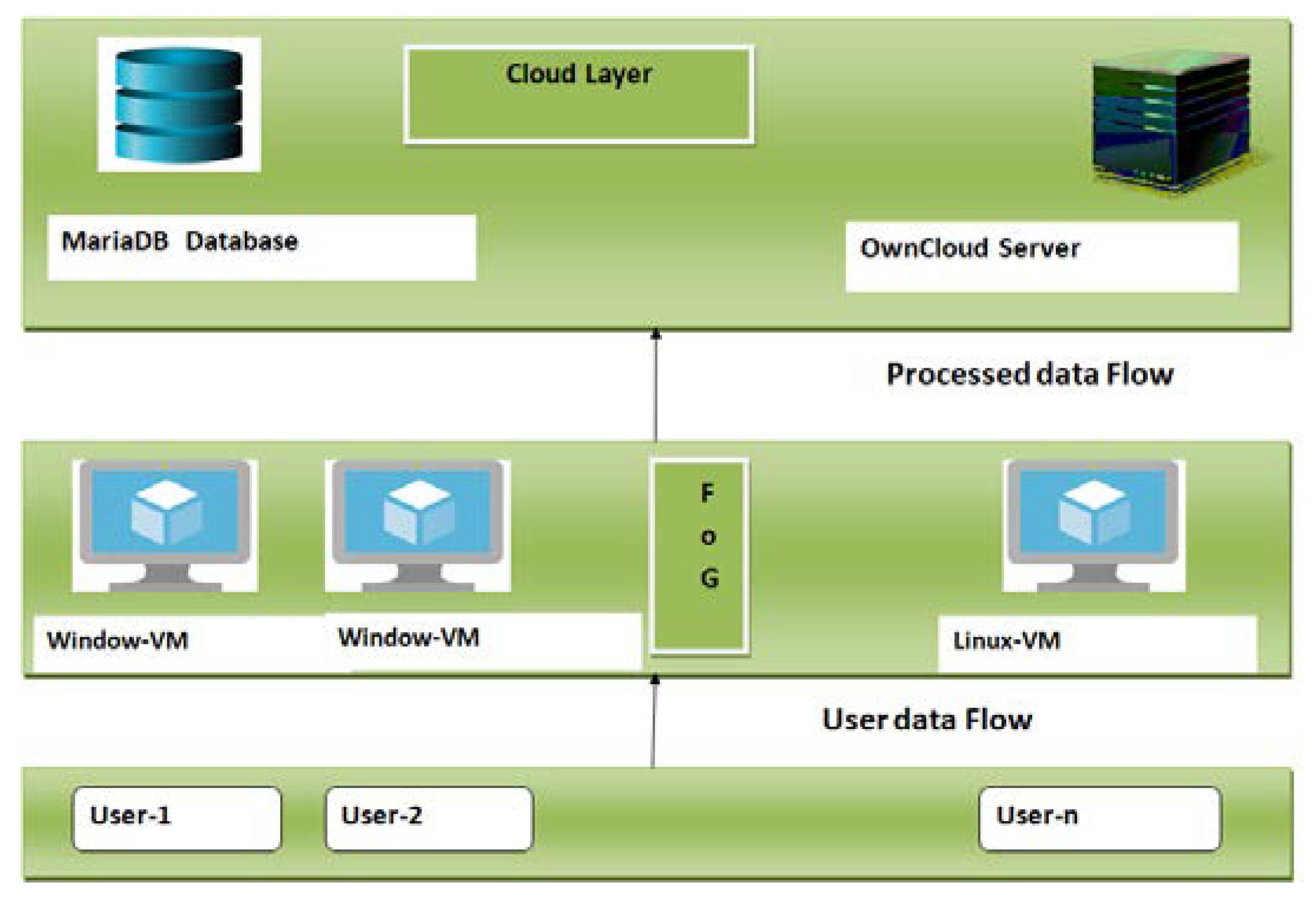Computation 06 00062 g012 Computation 06 00062 g012