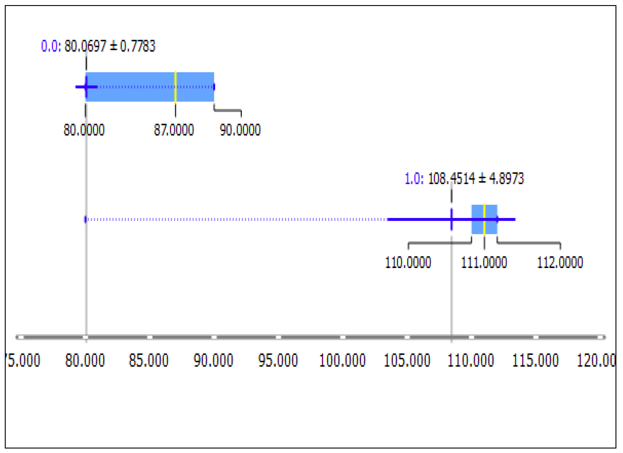 Computation 06 00062 g013 Computation 06 00062 g013