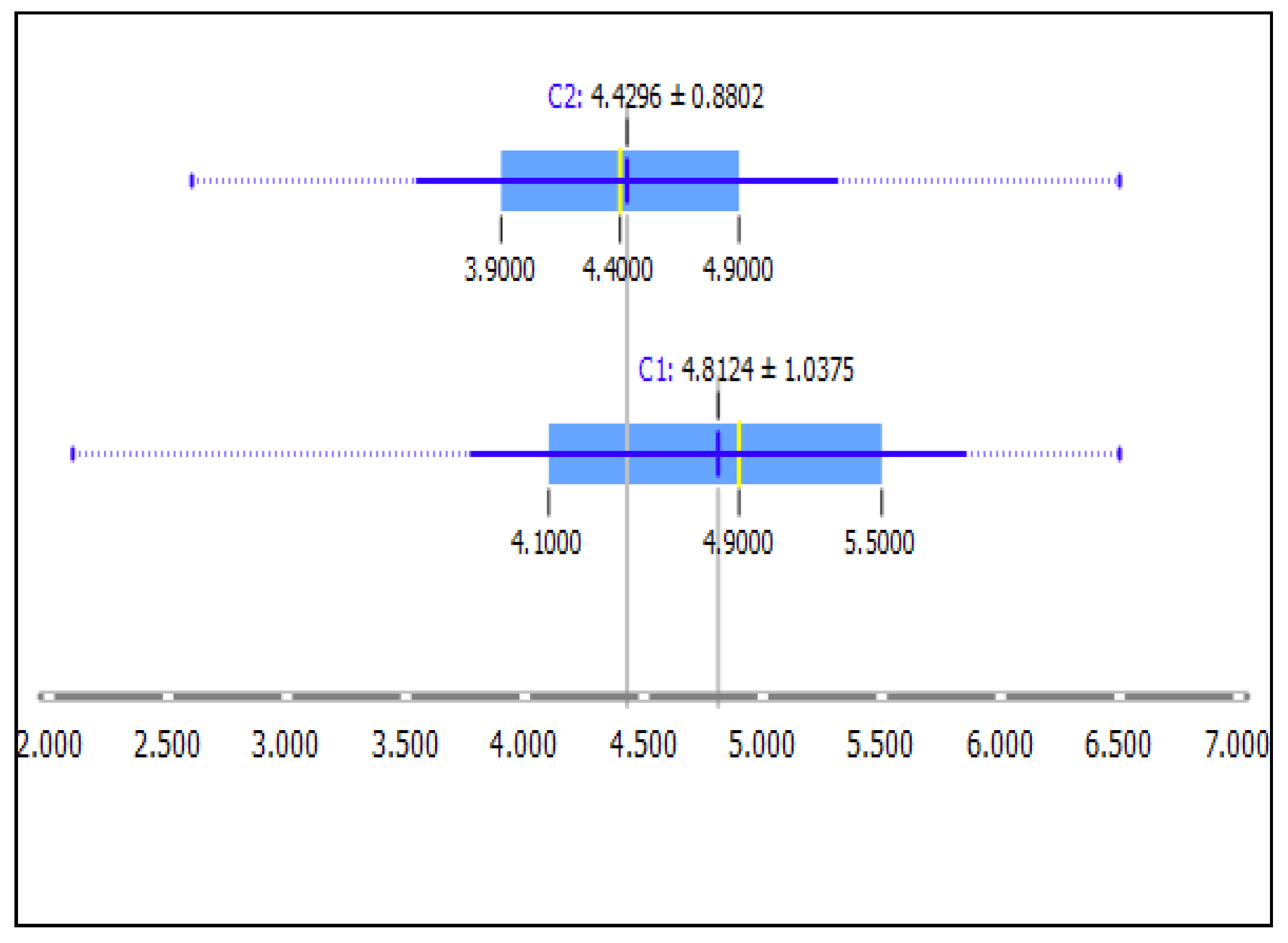 Computation 06 00062 g016 Computation 06 00062 g016