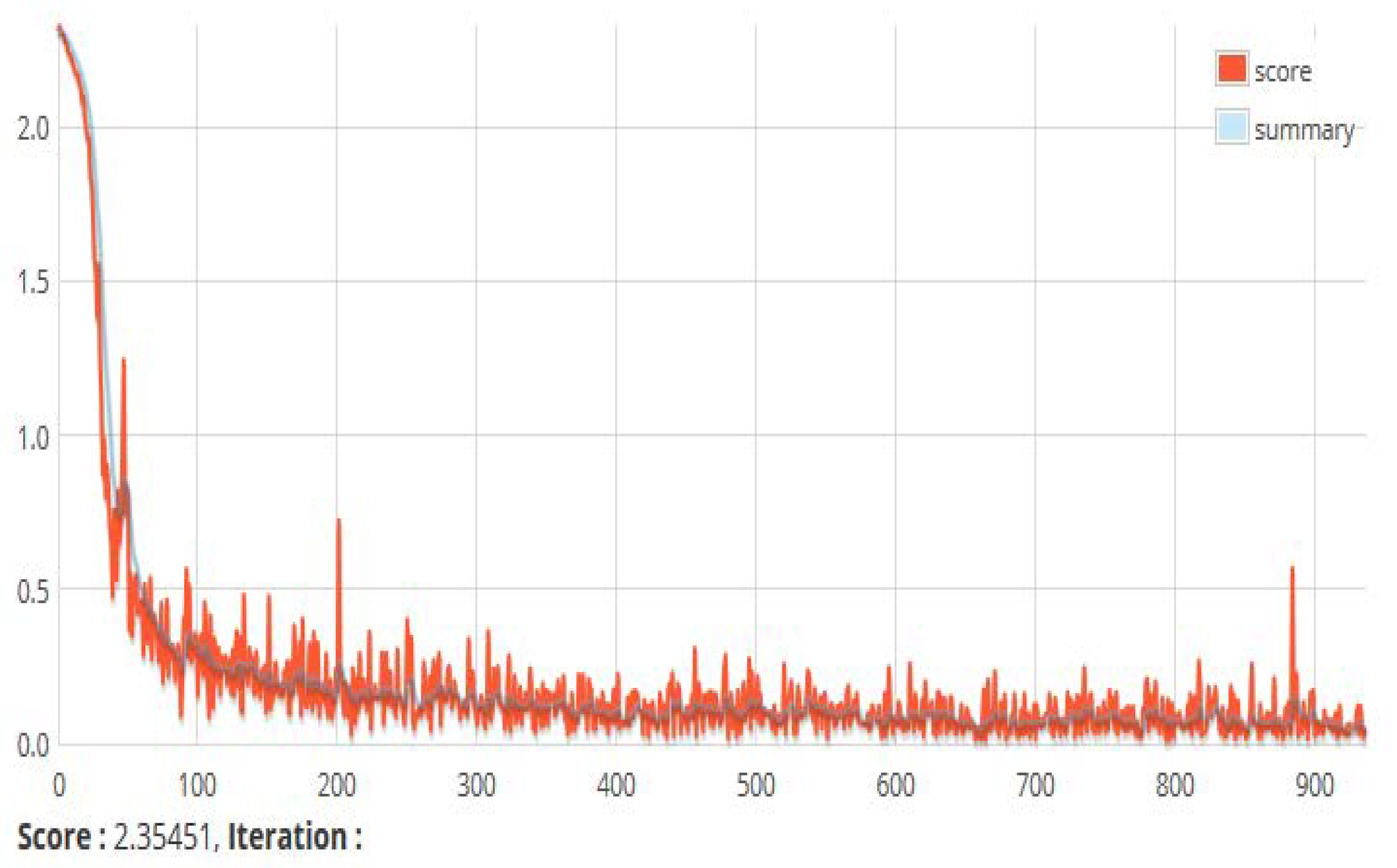 Computation 06 00062 g017 Computation 06 00062 g017