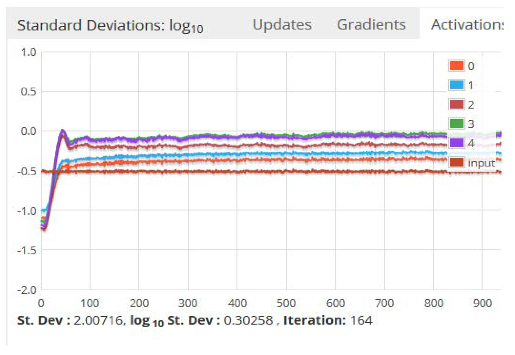 Computation 06 00062 g019 Computation 06 00062 g019