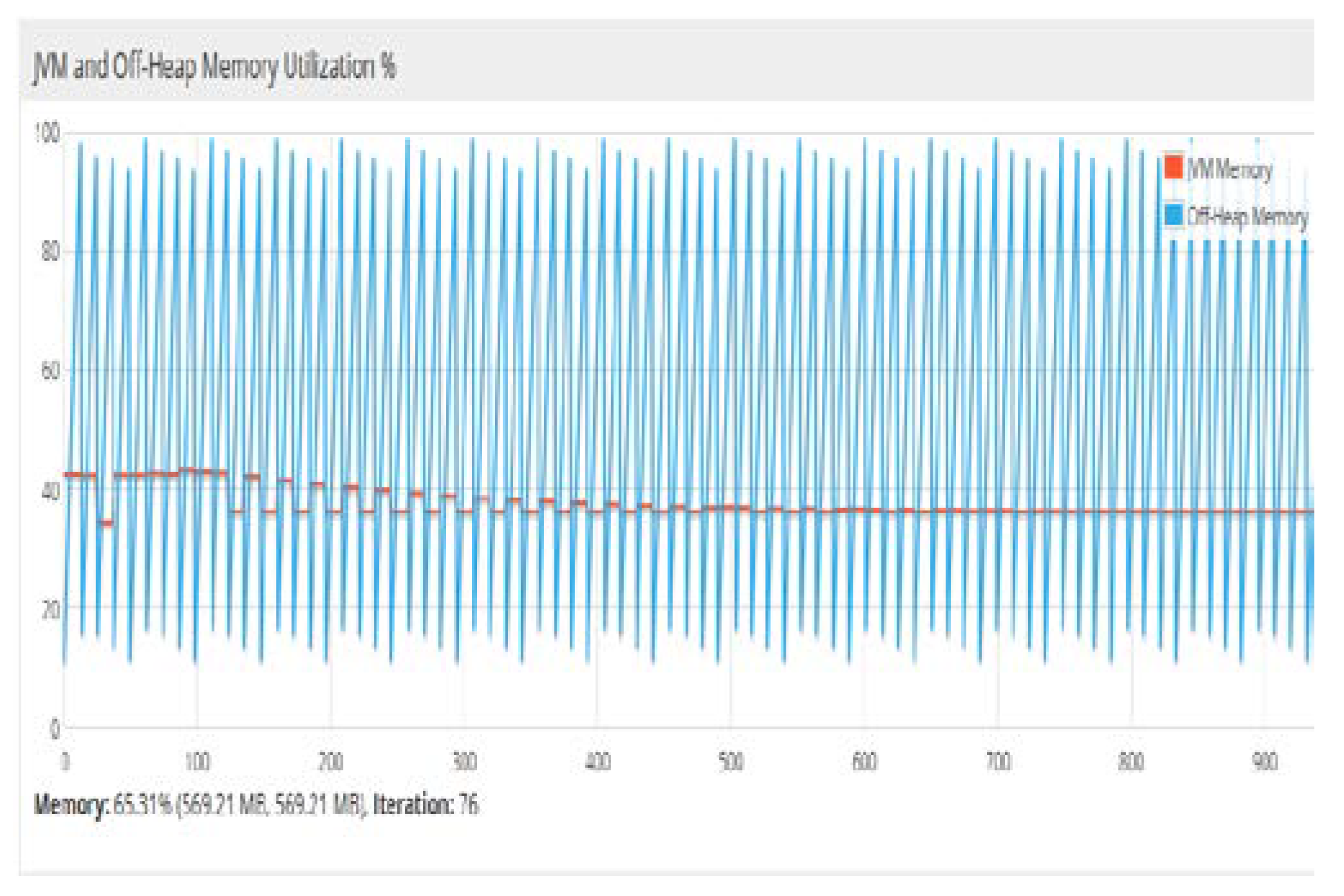 Computation 06 00062 g020 Computation 06 00062 g020