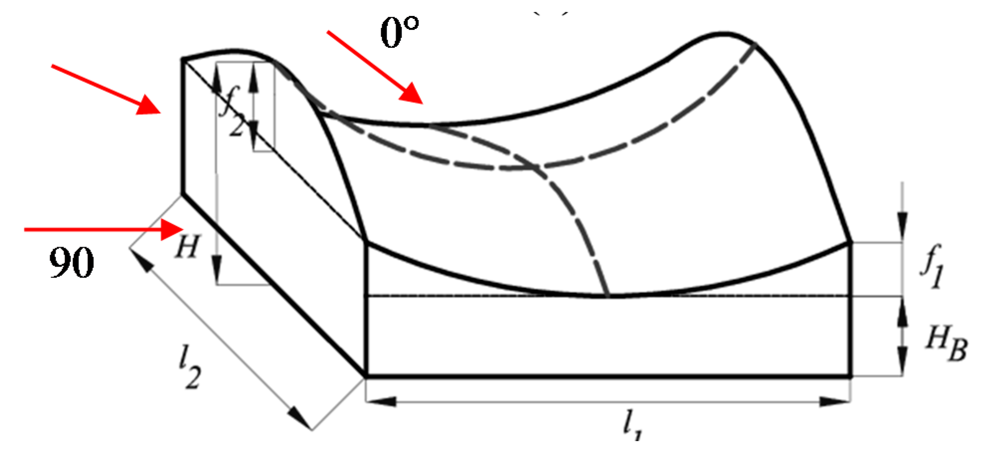 Computation 06 00064 g001 Computation 06 00064 g001