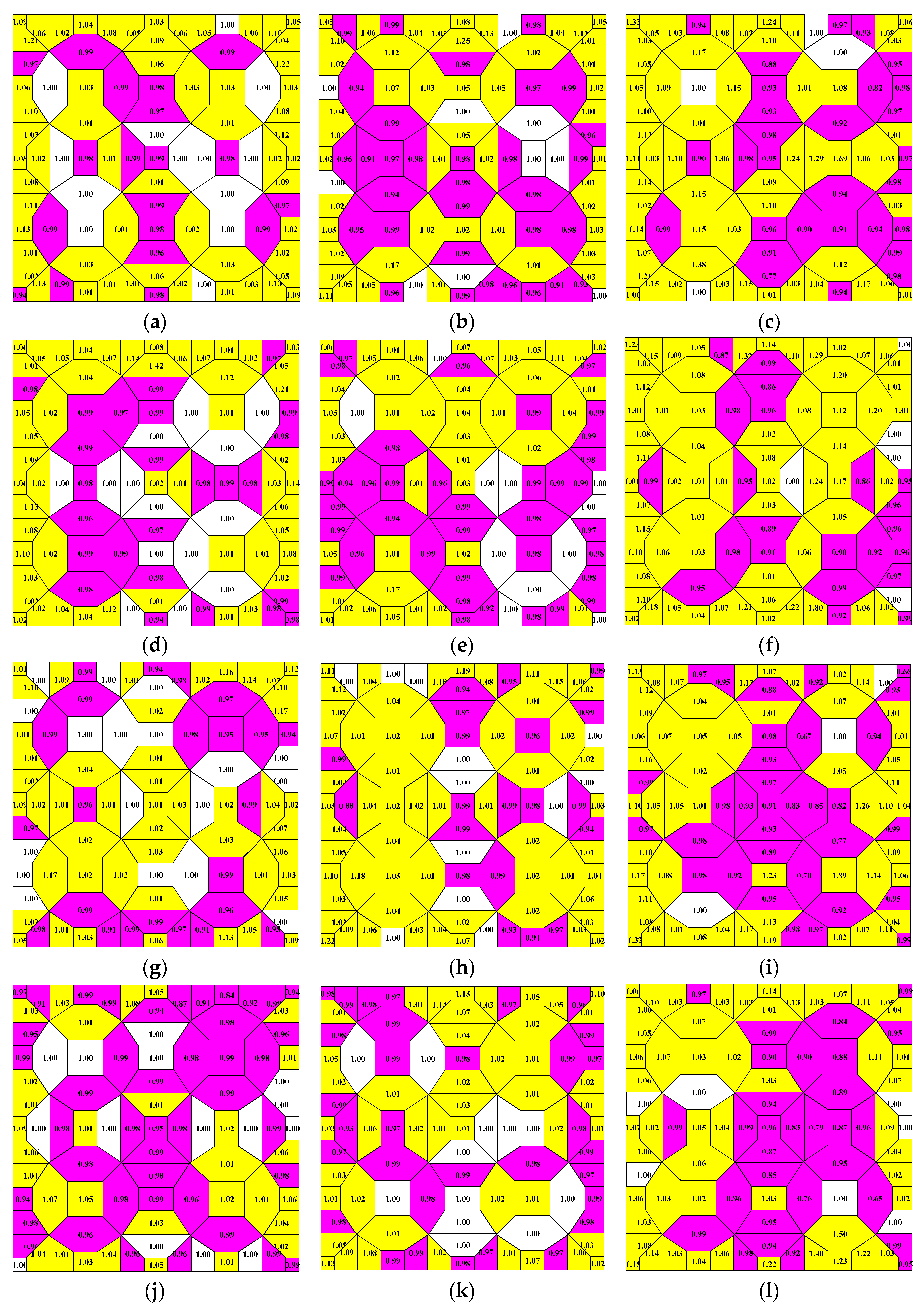 Computation 06 00064 g006 Computation 06 00064 g006