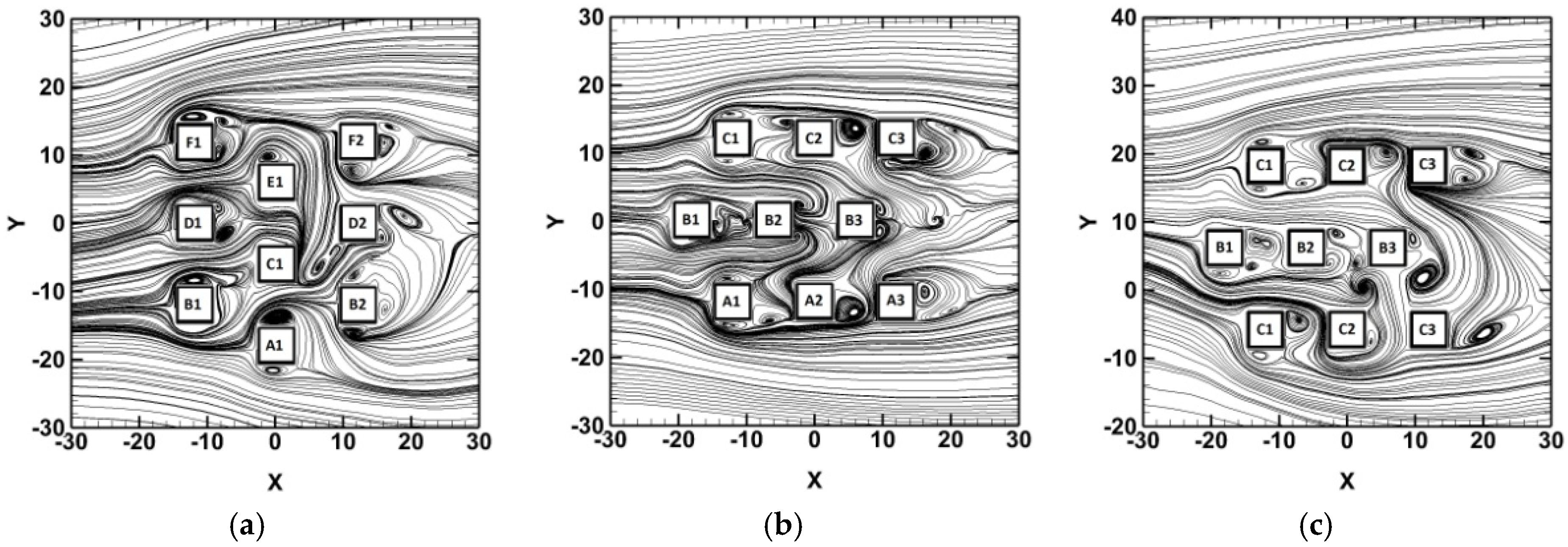 Computation 06 00065 g004