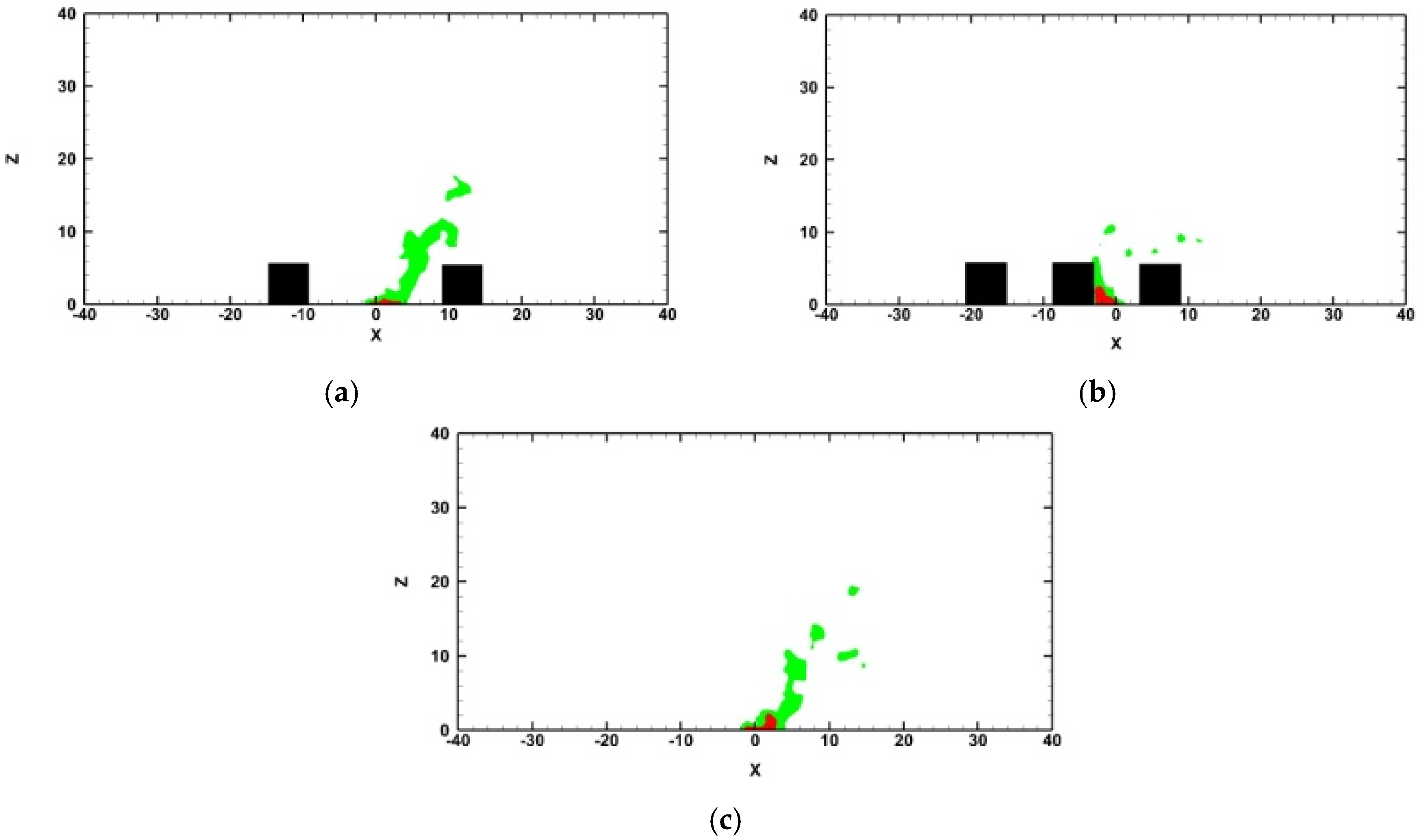 Computation 06 00065 g011