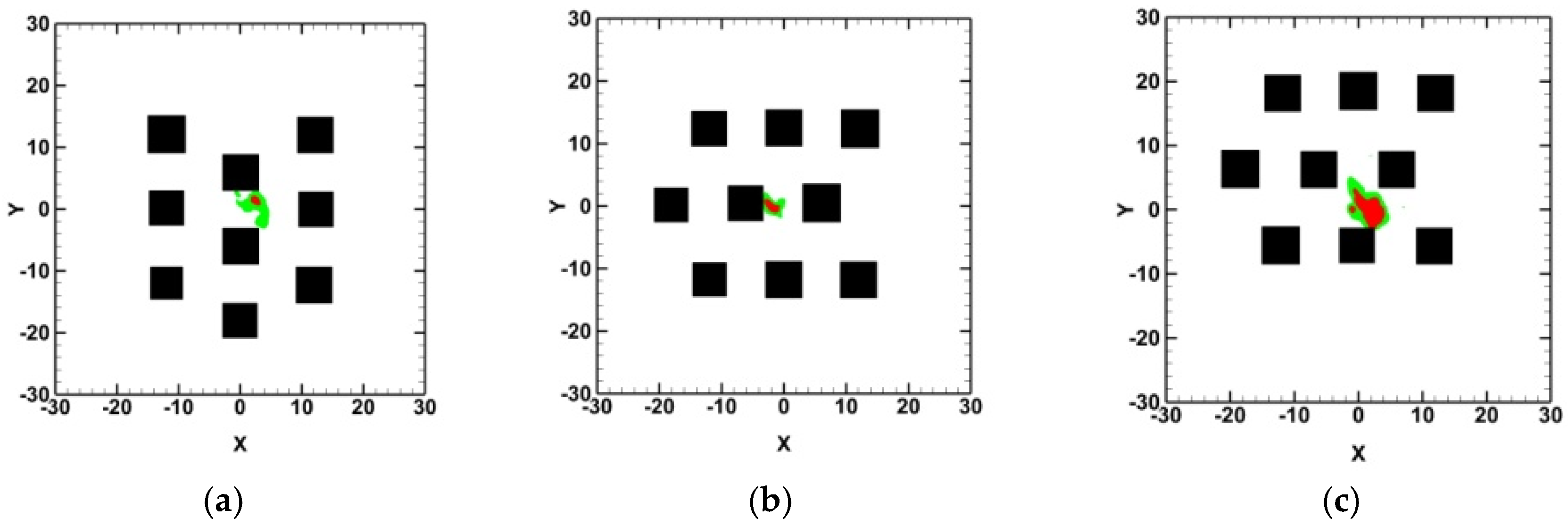 Computation 06 00065 g012