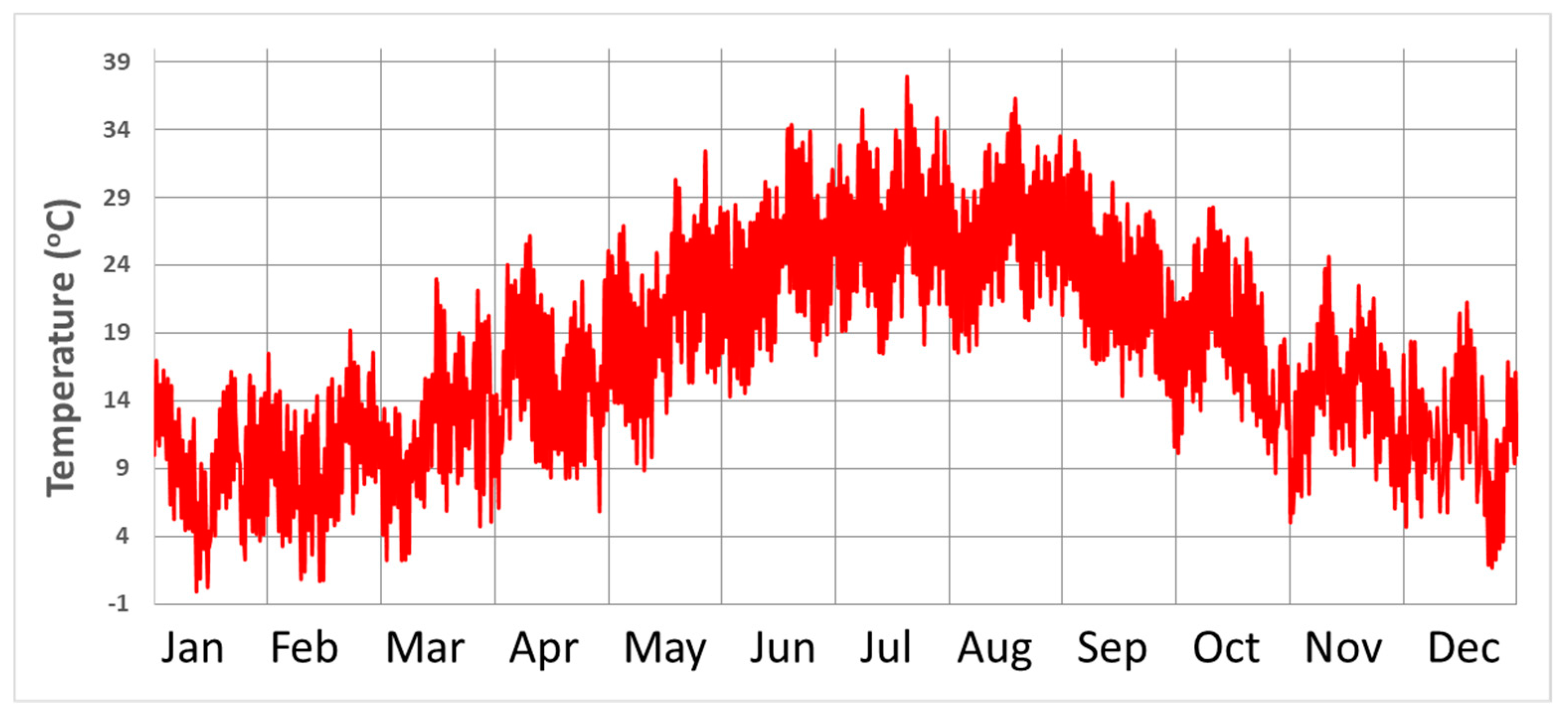 Computation 07 00002 g002