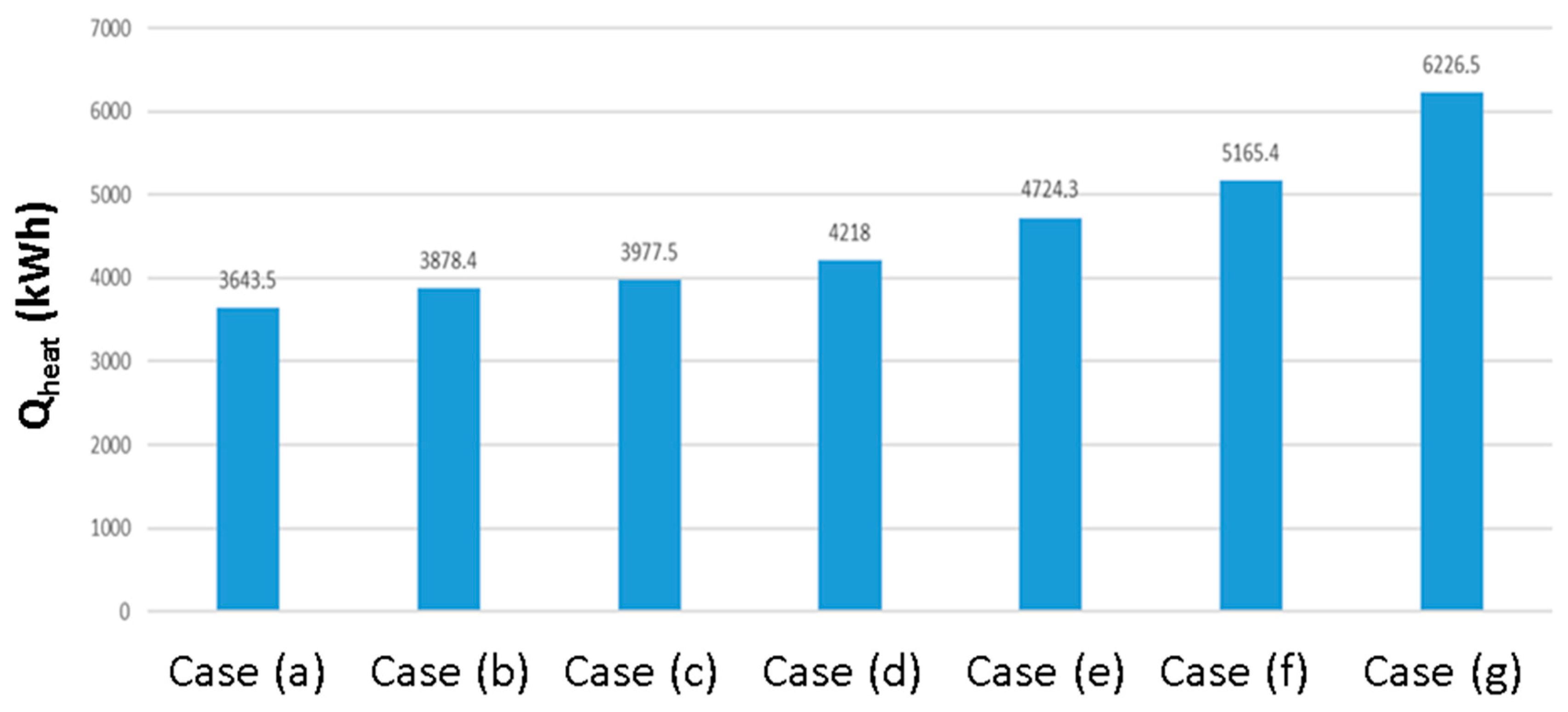 Computation 07 00002 g004