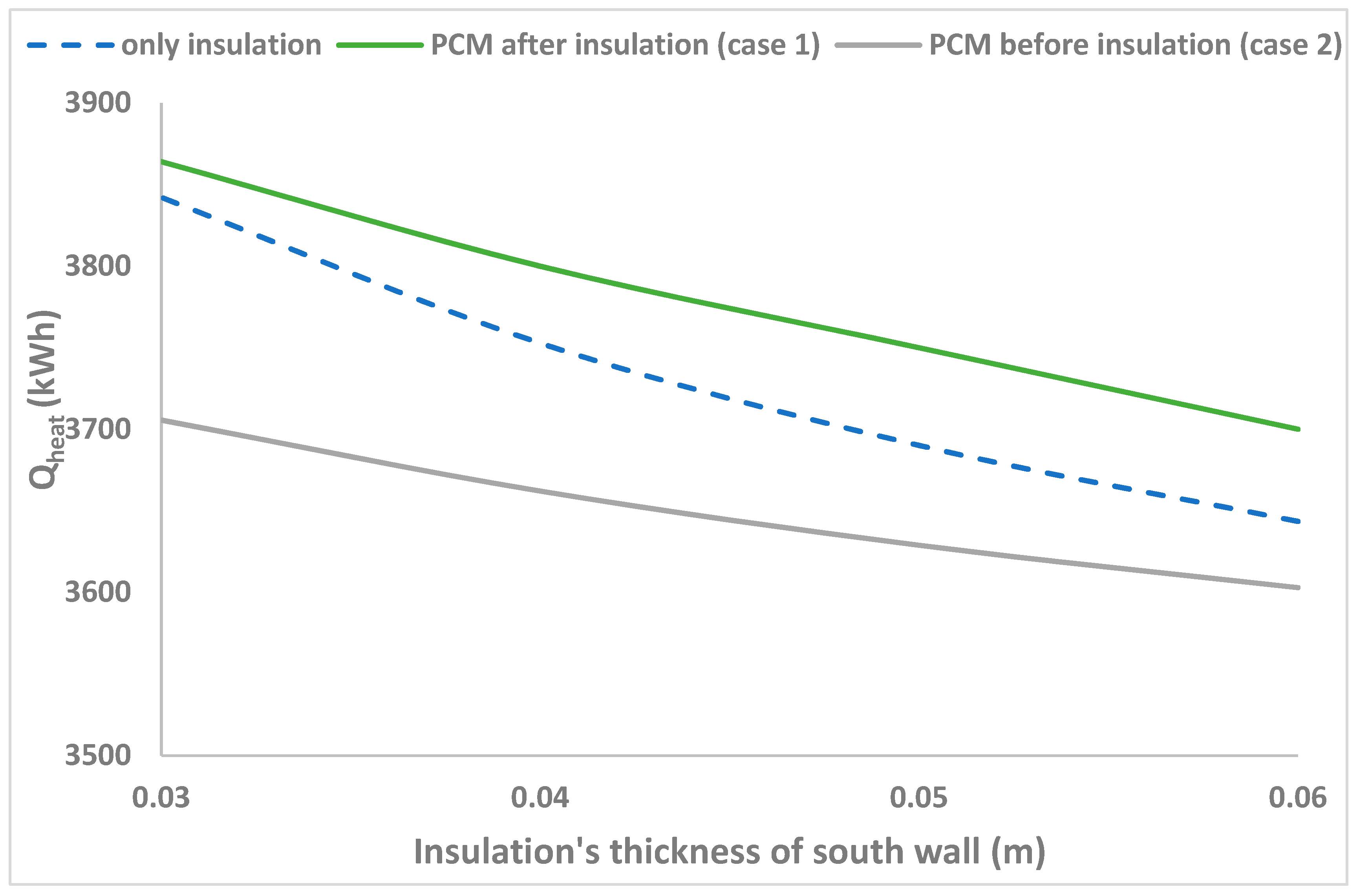 Computation 07 00002 g006