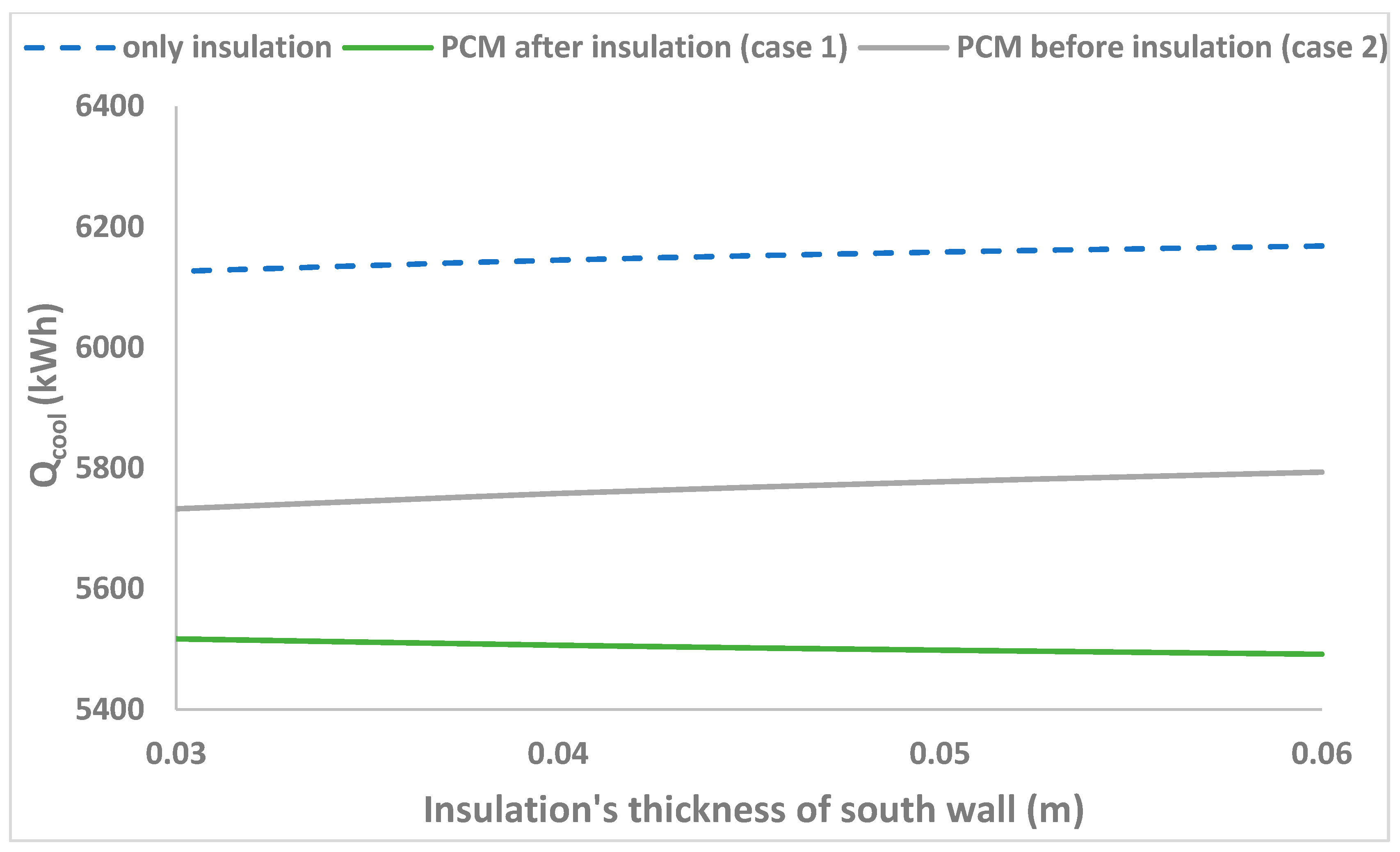 Computation 07 00002 g007