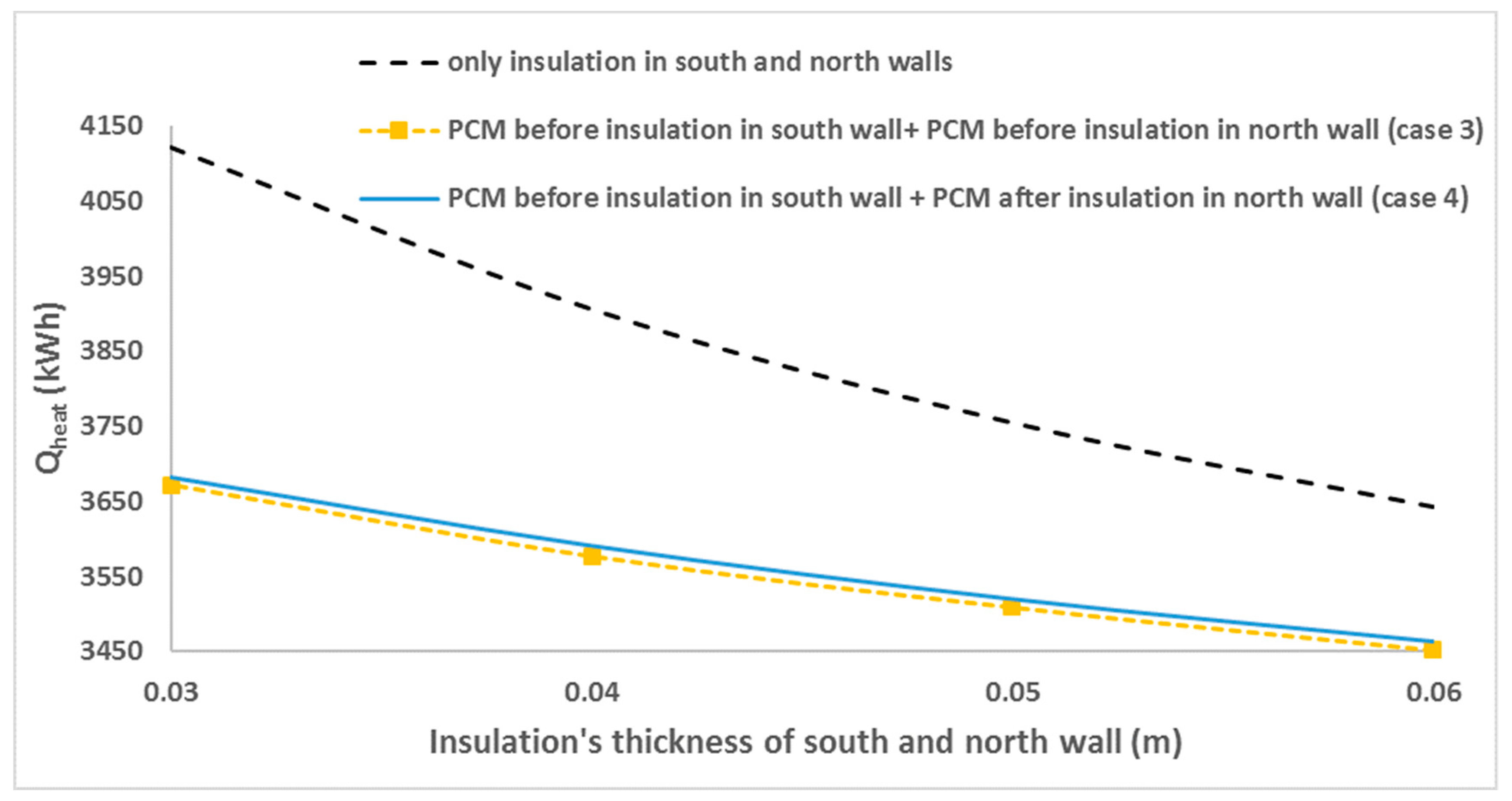 Computation 07 00002 g008