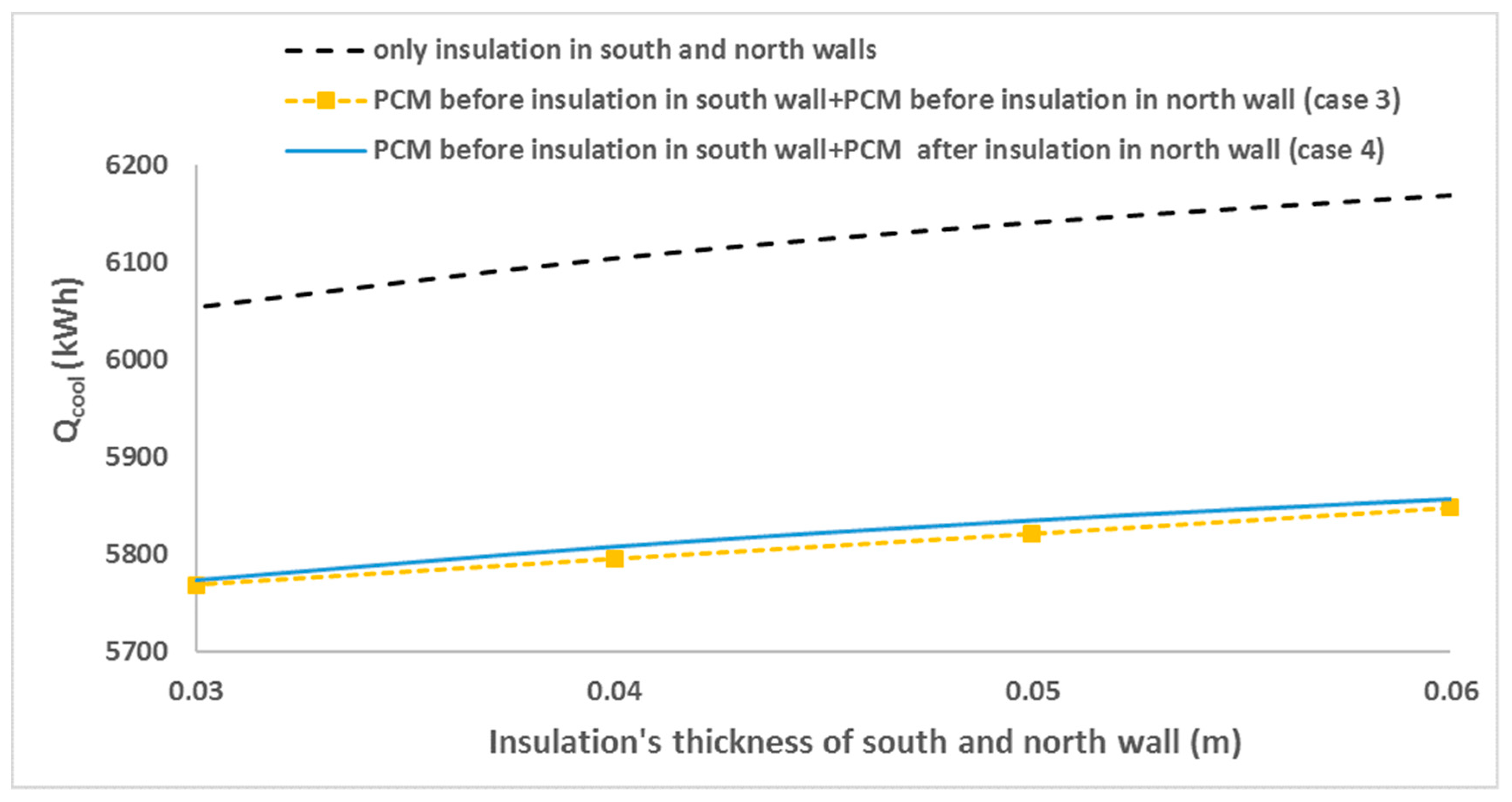 Computation 07 00002 g009