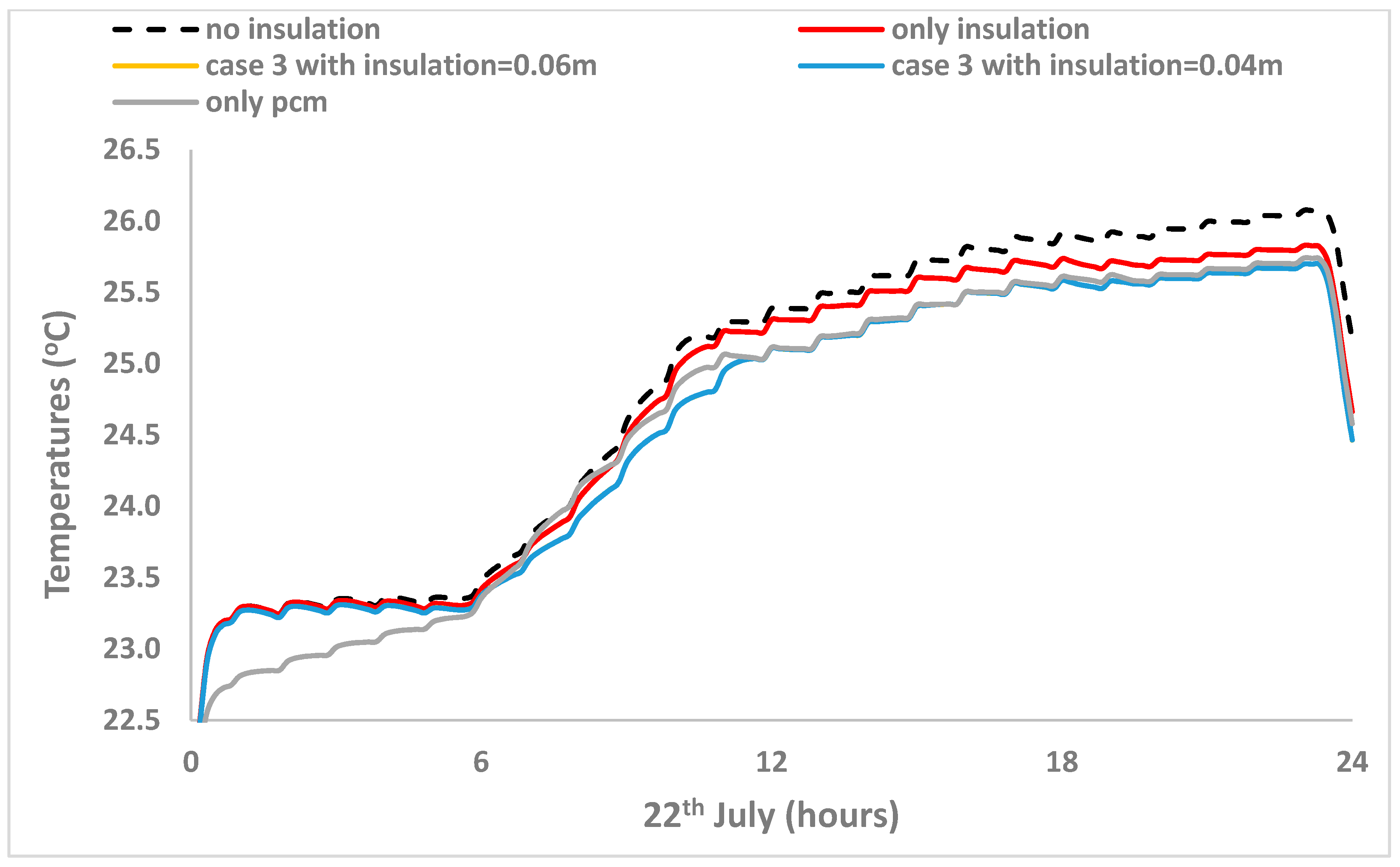 Computation 07 00002 g011