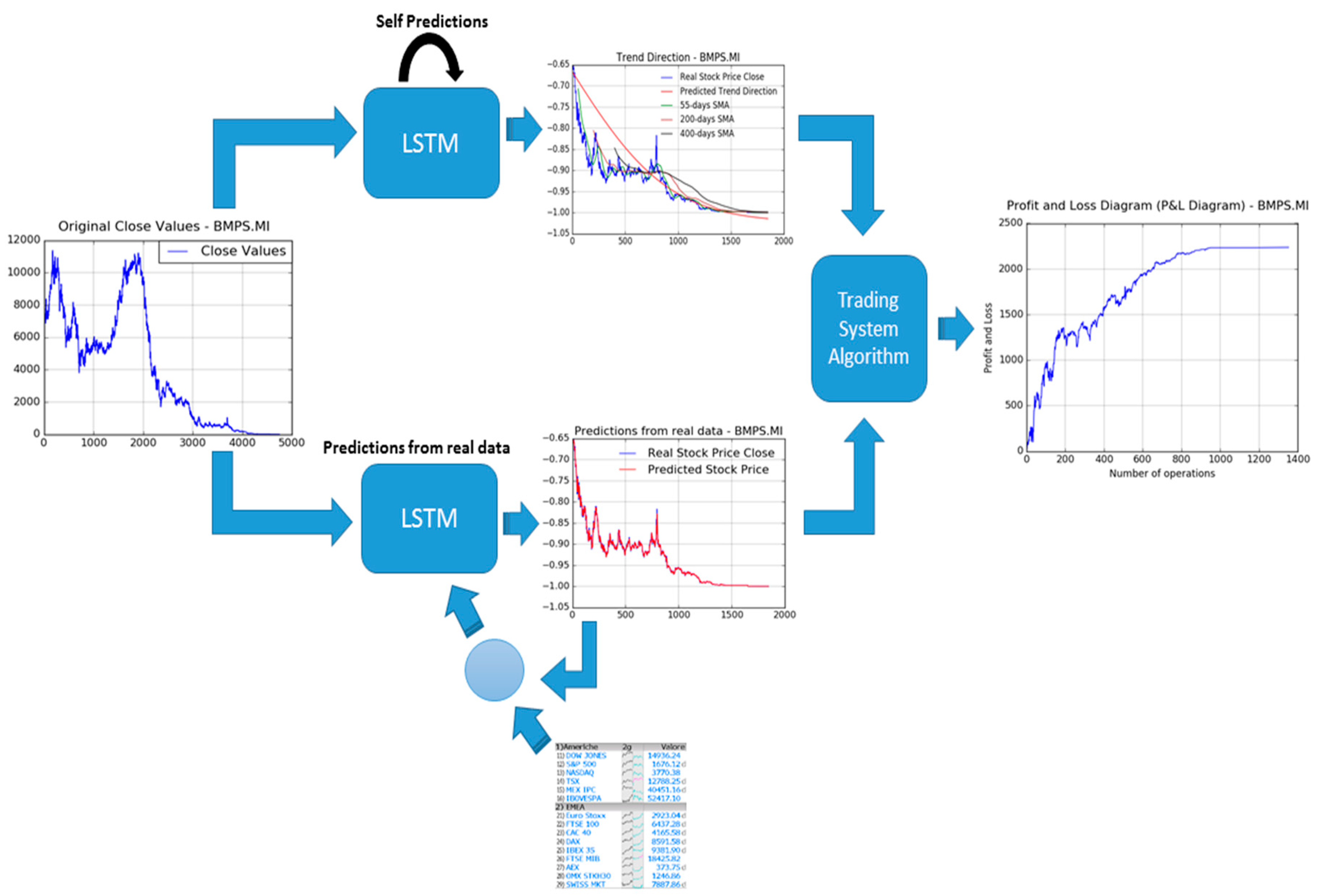 Computation 07 00004 g005