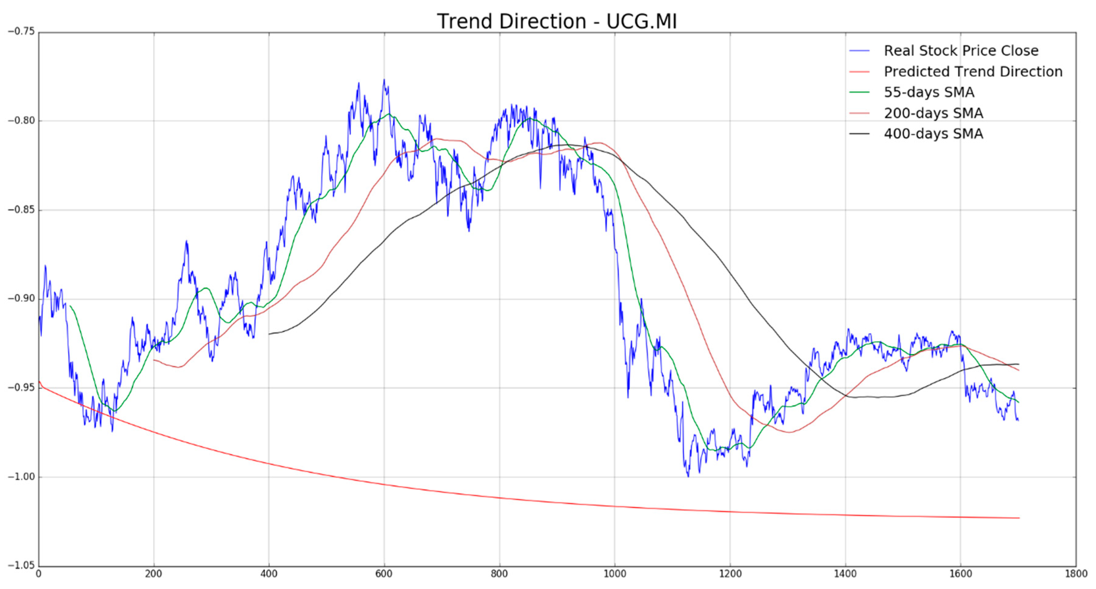 Computation 07 00004 g007