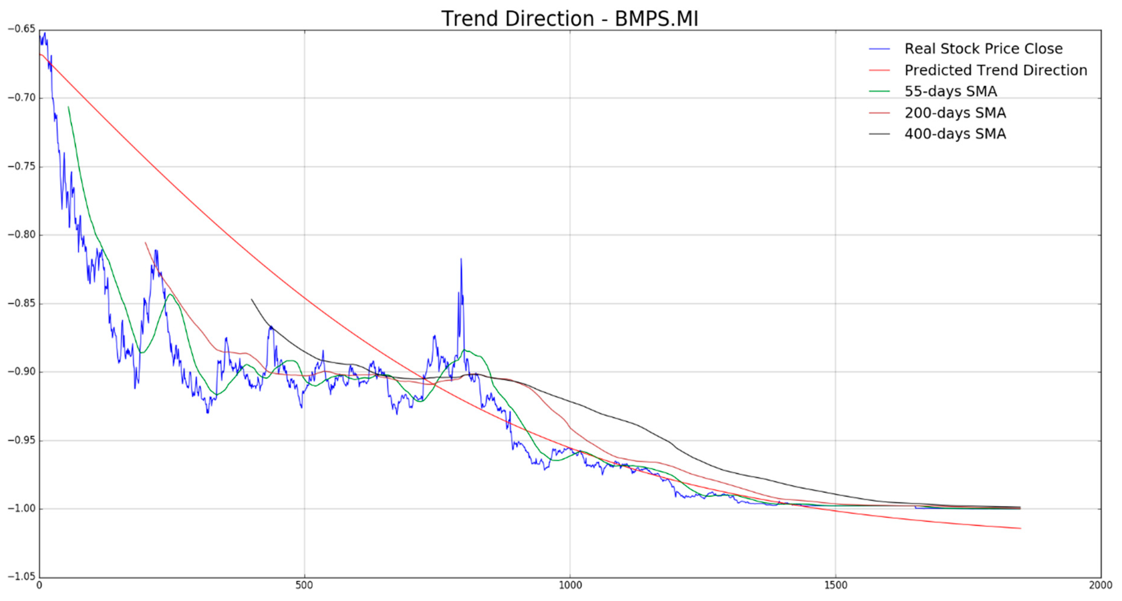 Computation 07 00004 g008