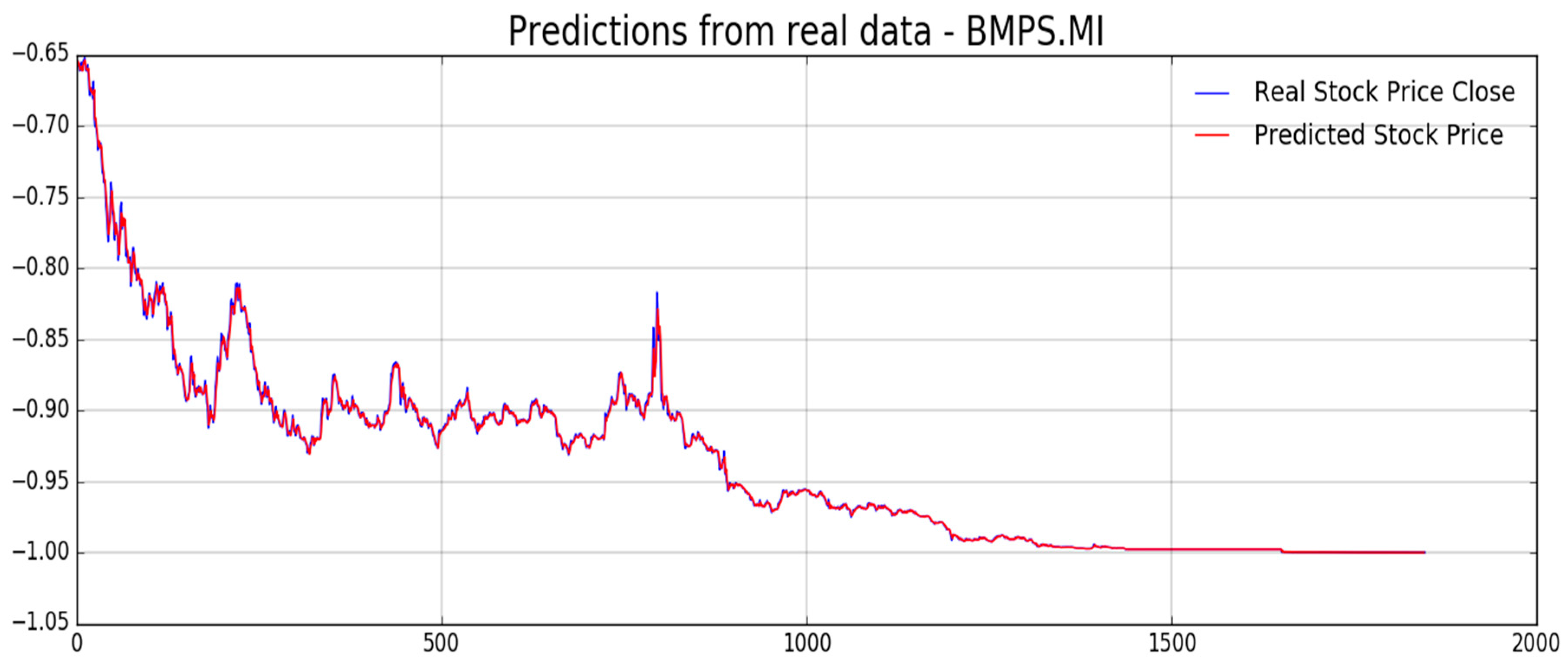 Computation 07 00004 g012