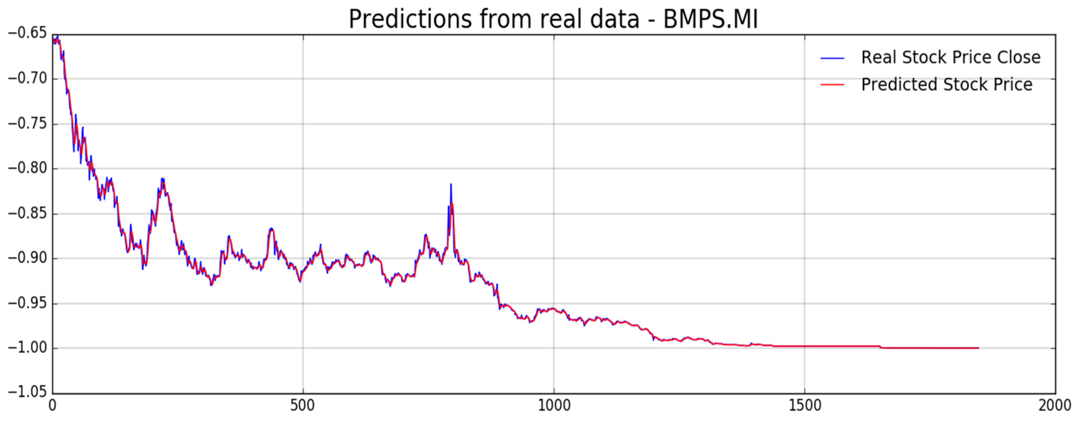 Computation 07 00004 g013