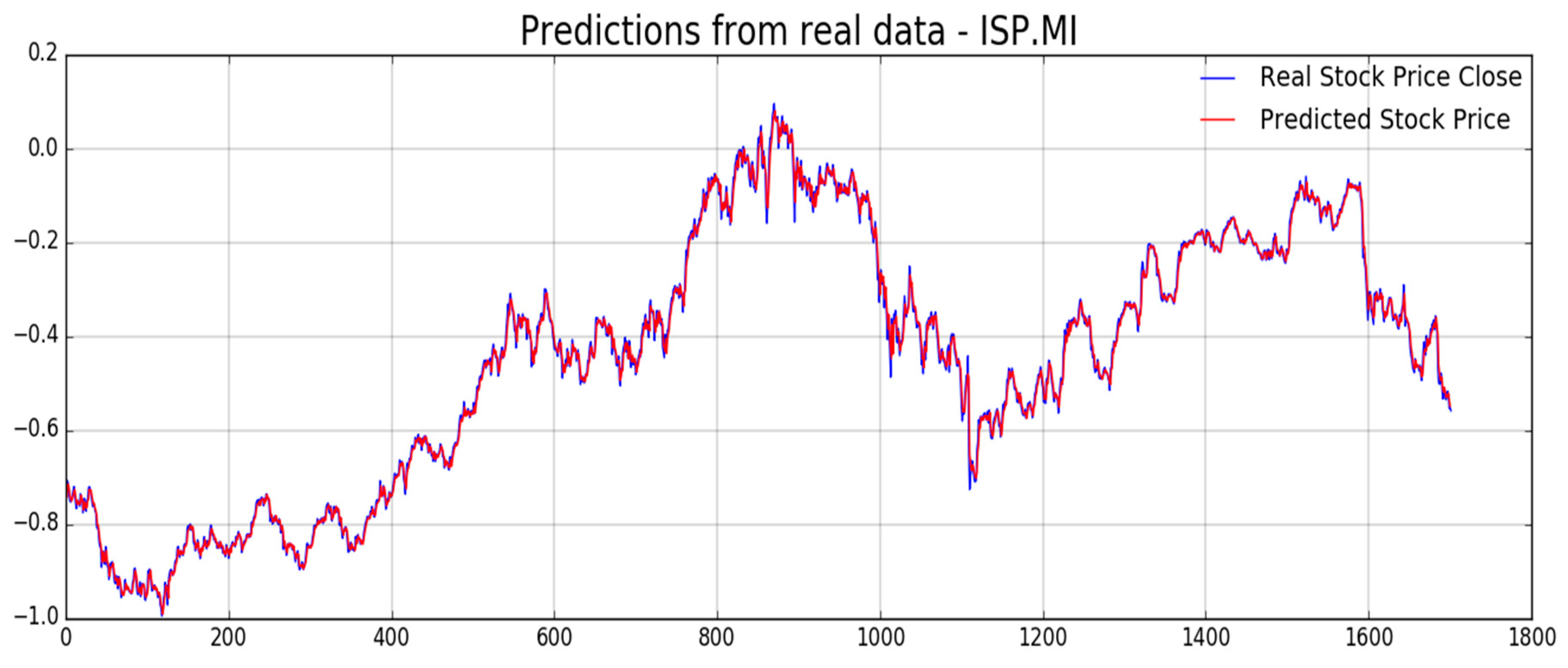 Computation 07 00004 g014