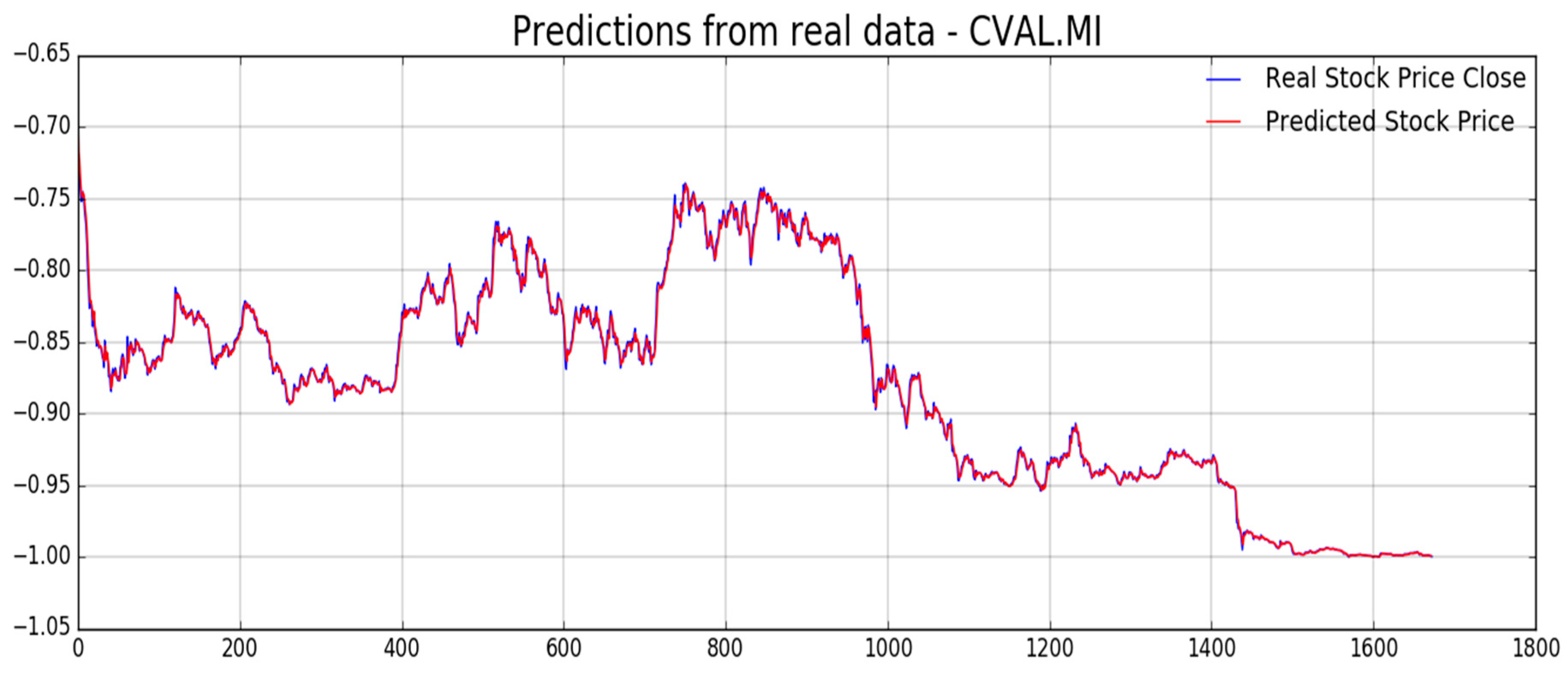 Computation 07 00004 g016