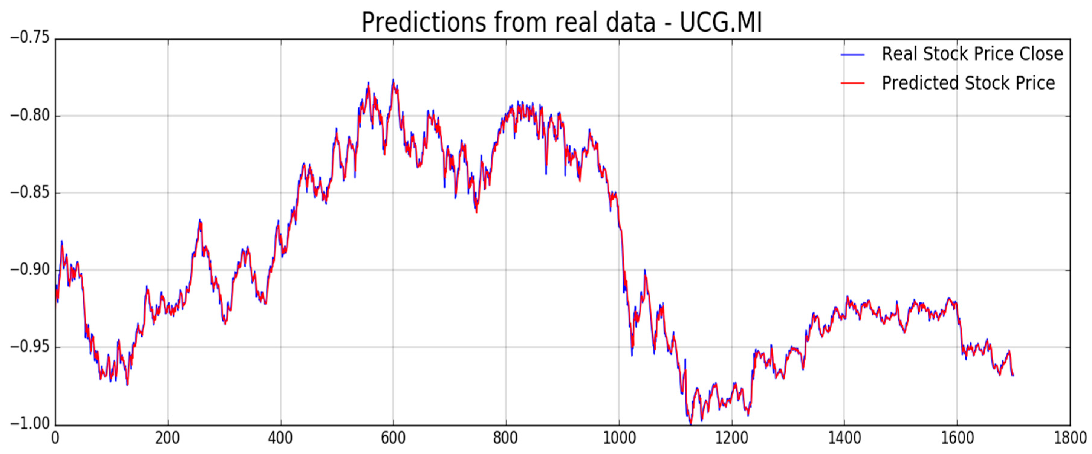 Computation 07 00004 g017