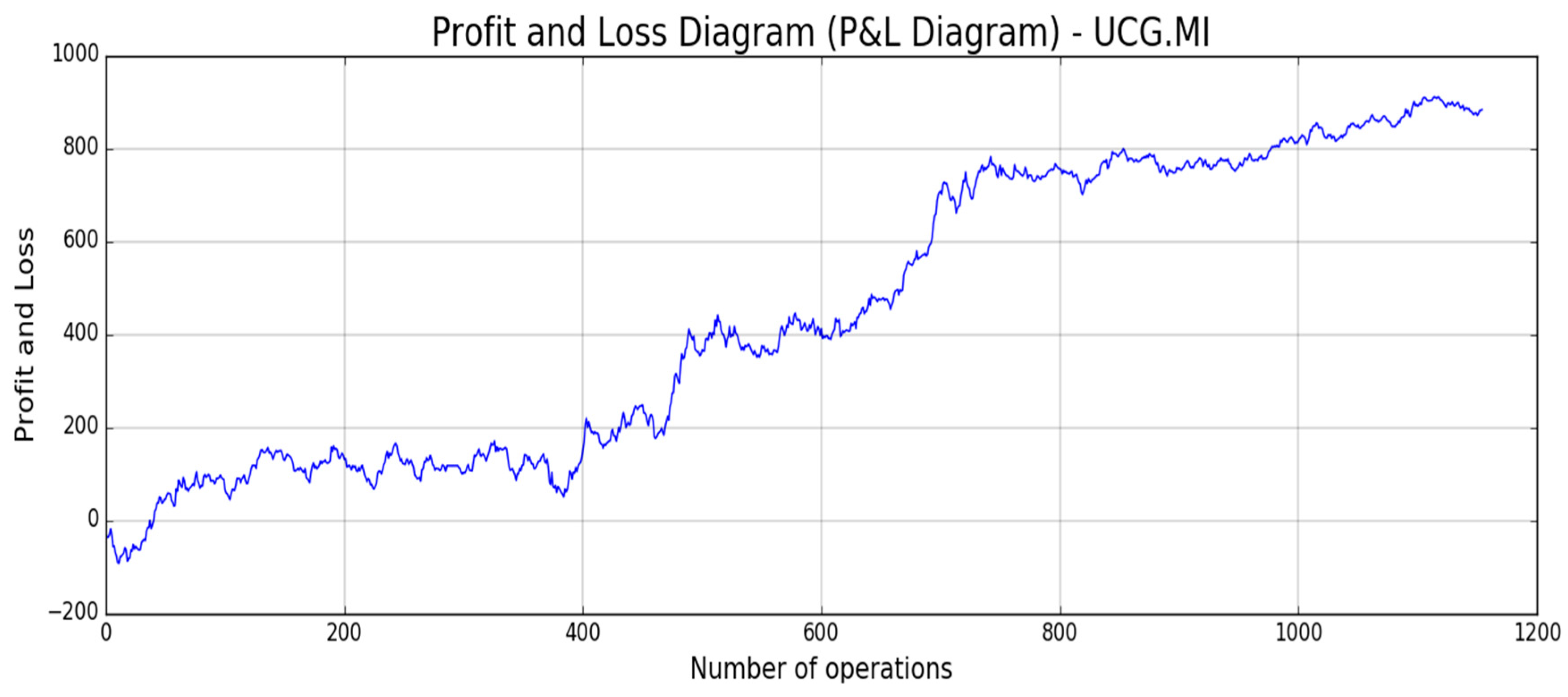 Computation 07 00004 g018