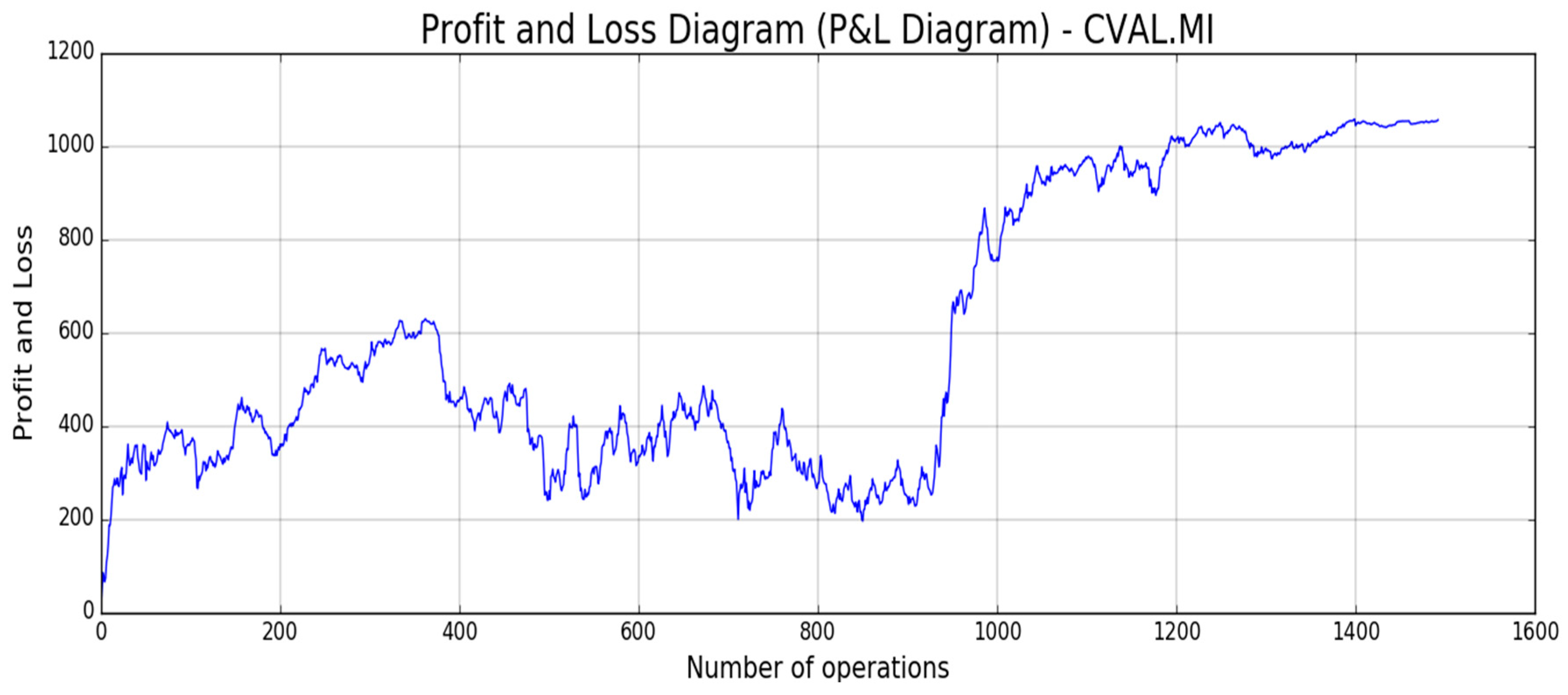 Computation 07 00004 g019