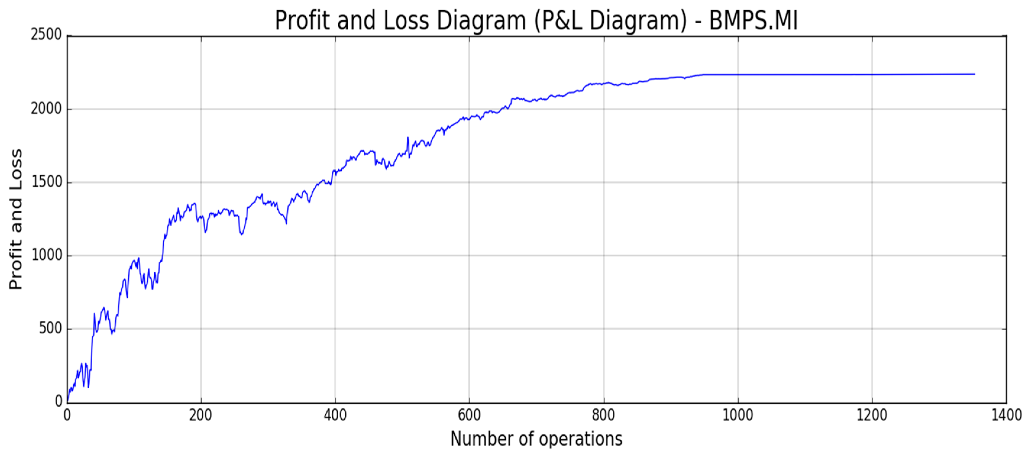 Computation 07 00004 g020