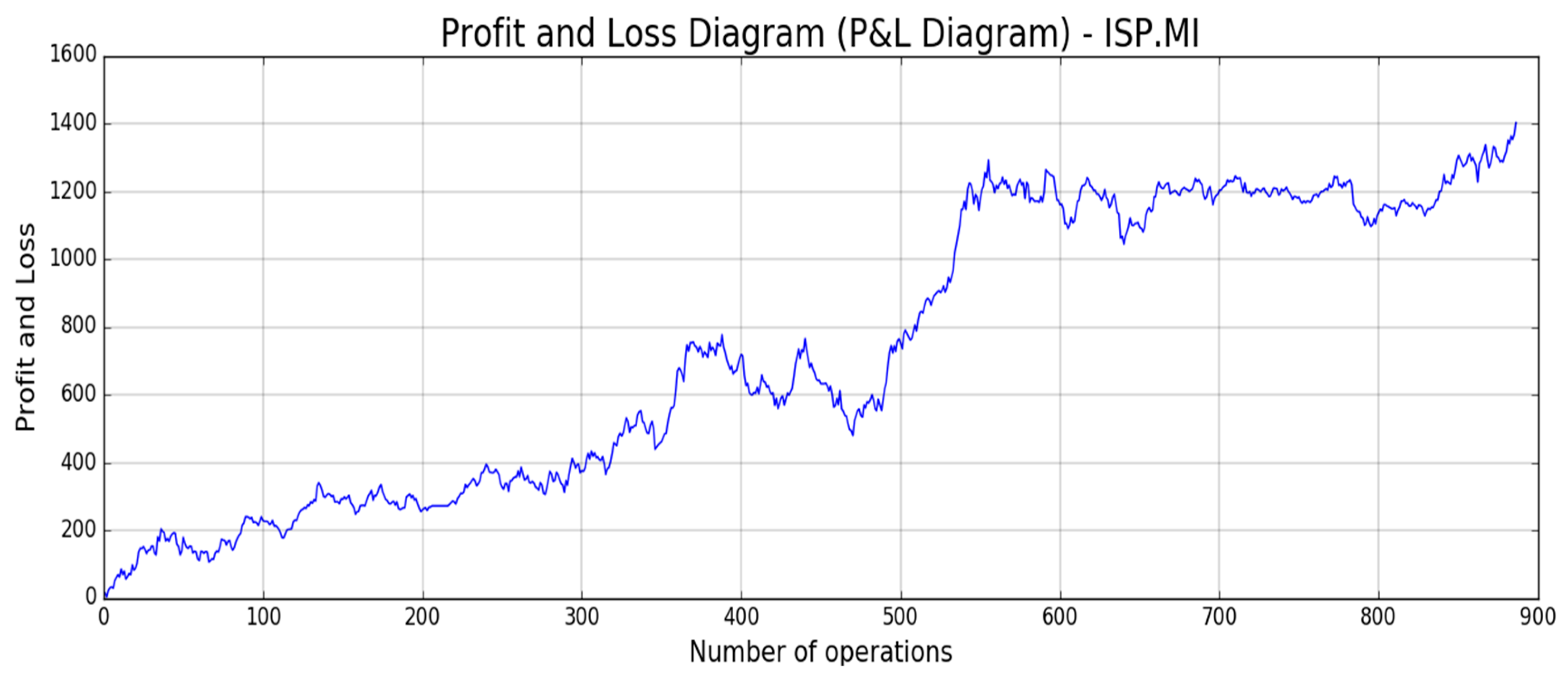 Computation 07 00004 g021