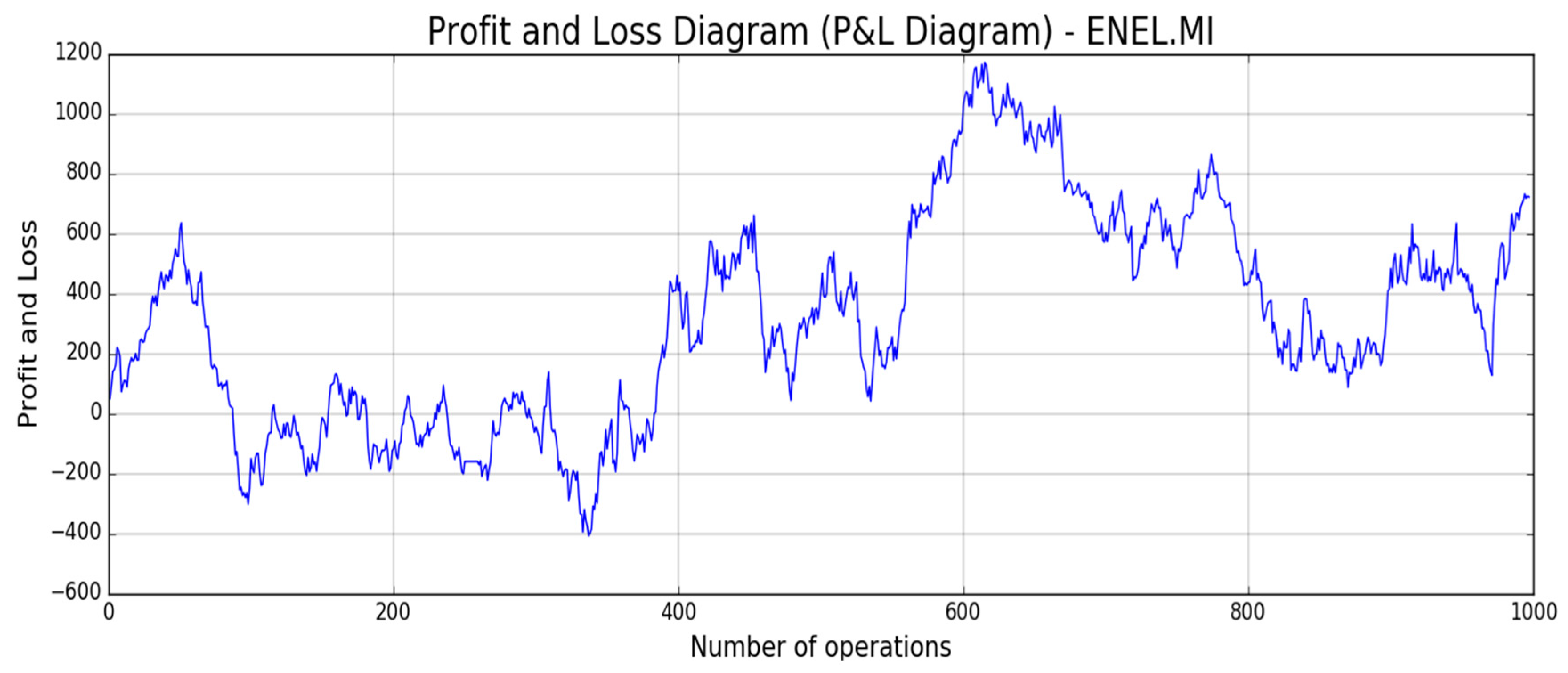 Computation 07 00004 g022