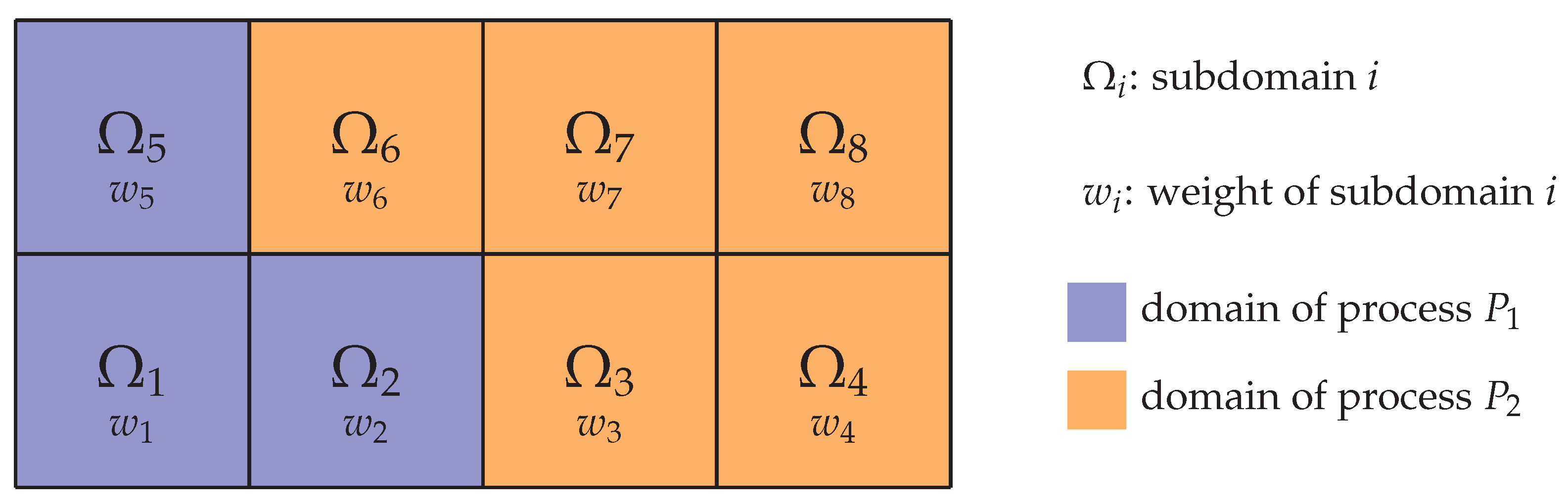 Computation 07 00009 g001