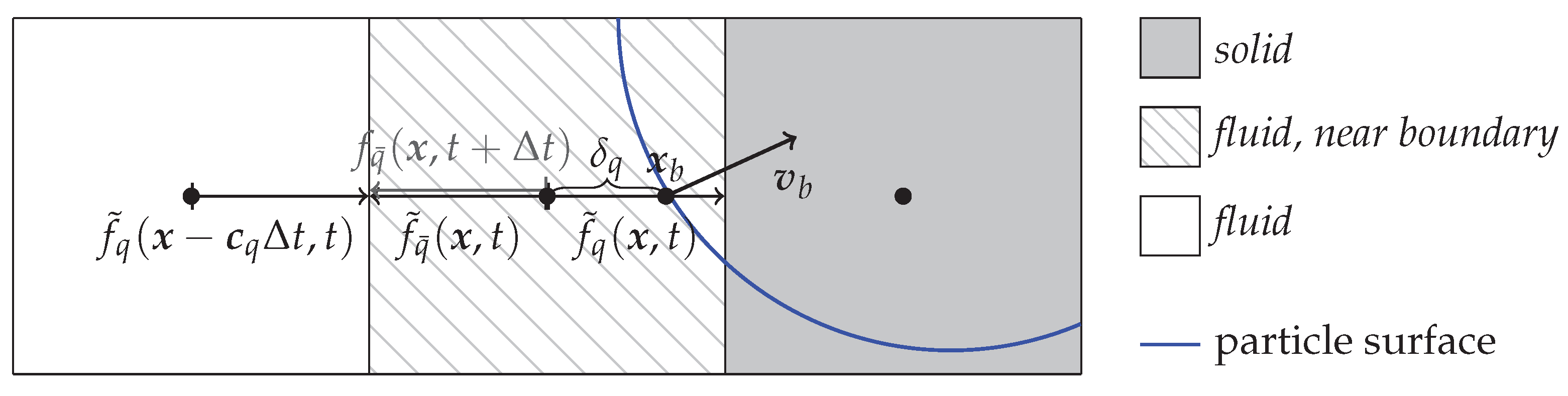 Computation 07 00009 g003