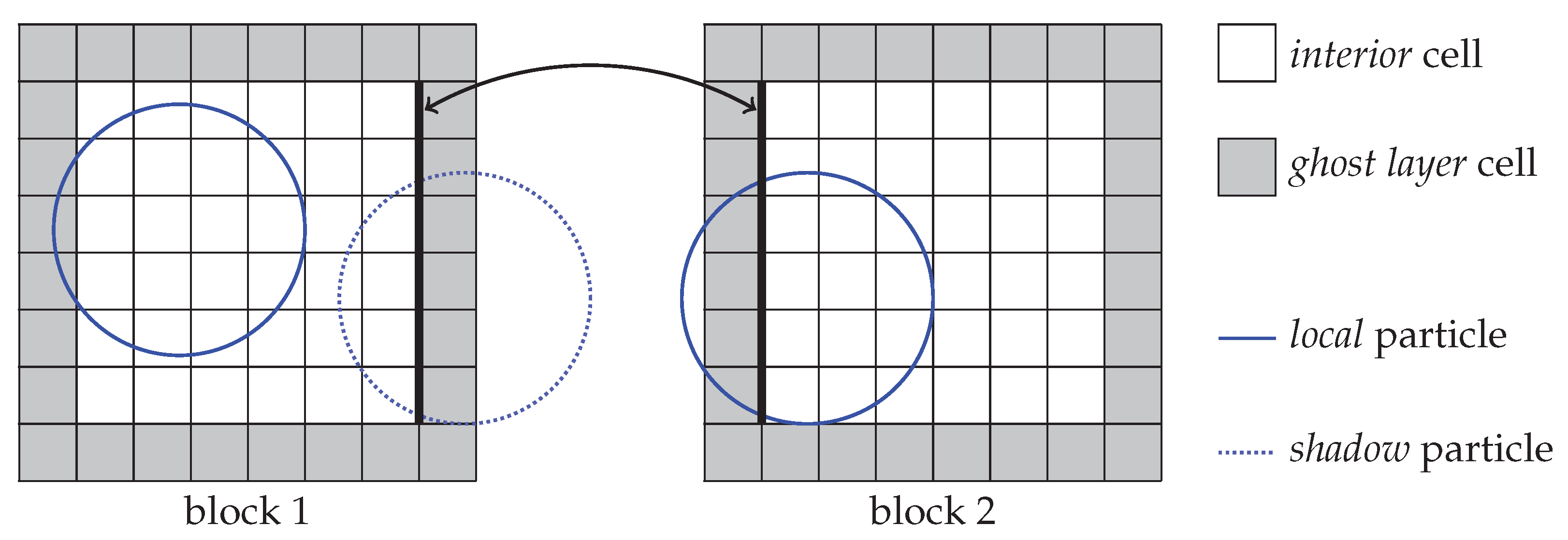 Computation 07 00009 g004